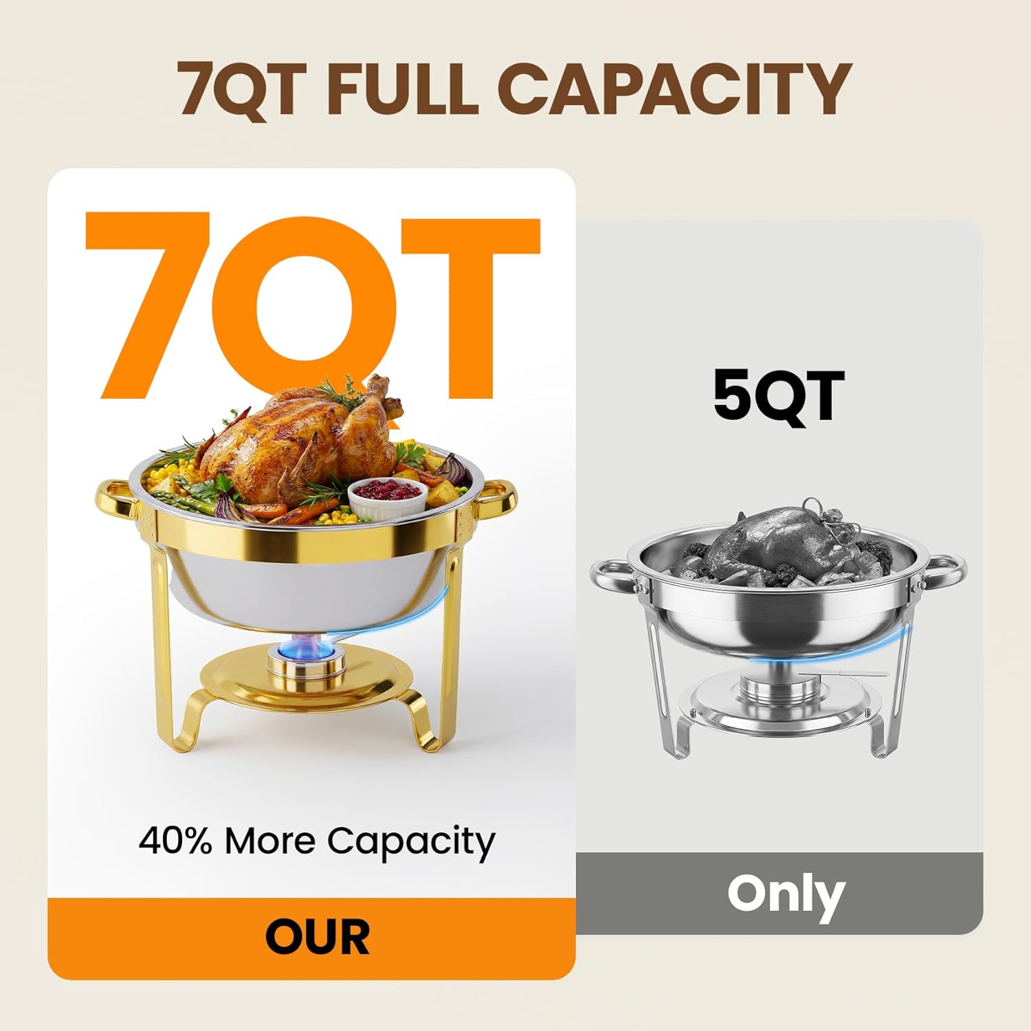 7QT Gold Chafing Dishes for Buffet Set of 4 Pack, Round Buffet Servers and Warmers Set with 4 Spoons, 4 Slotted Spoons, 4 Tongs, 2 Gloves, Chafers and Buffet Warmers Sets for Wedding, Birthday,Party