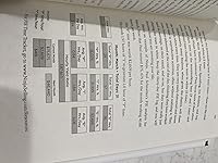 Review Image by Tokyojin Tokyojin