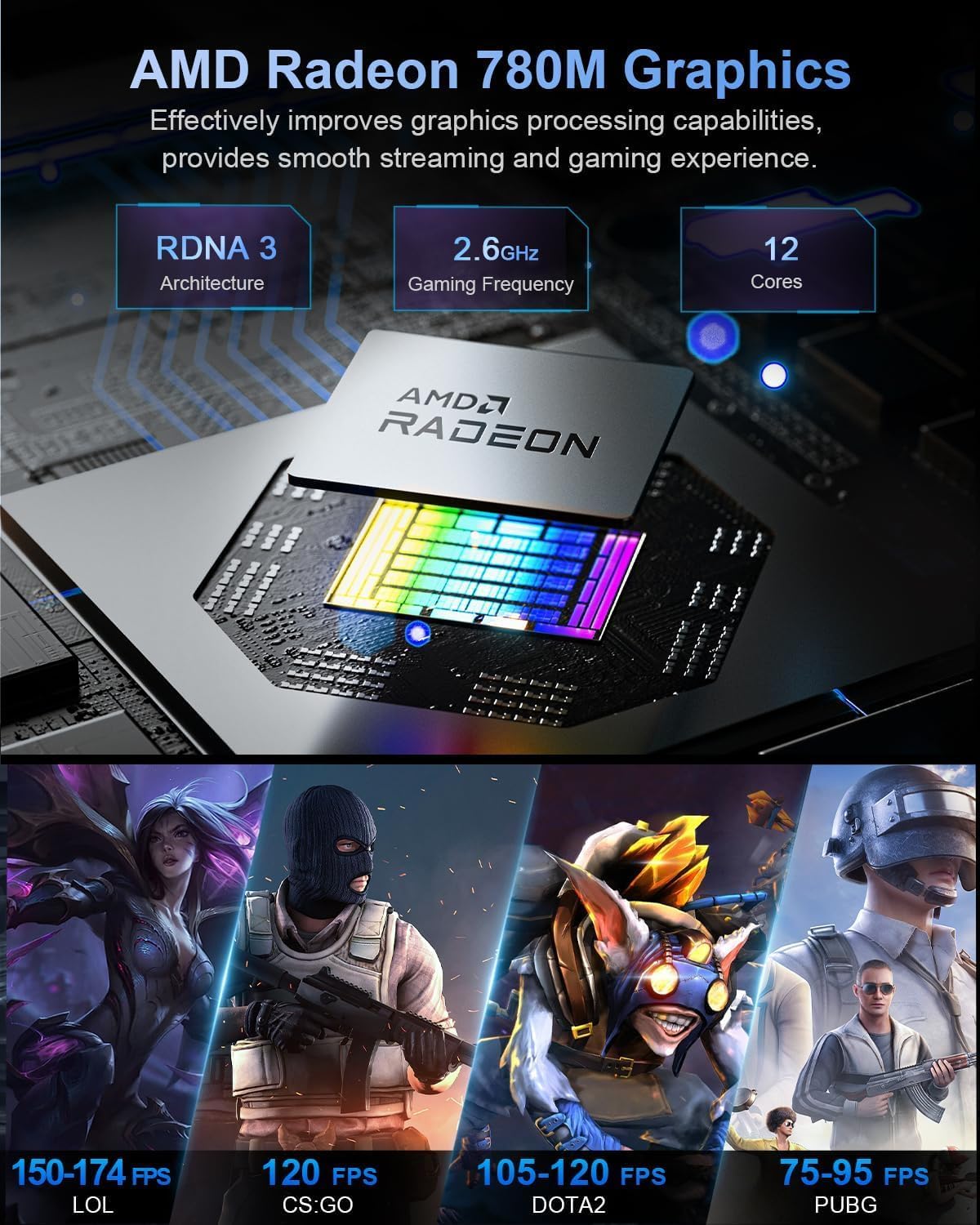 Beelink Mini PC, AMD Ryzen 7 8745HS(8C/16T, up to 4.9GHz), 32GB DDR5 RAM 1TB PCIe4.0 SSD, Radeon 780M, SER8 Mini Computer Supports 4K Triple Display/ USB4/ HDMI+DP1.4/ WiFi6/ BT5.2/2.5Gbps LAN