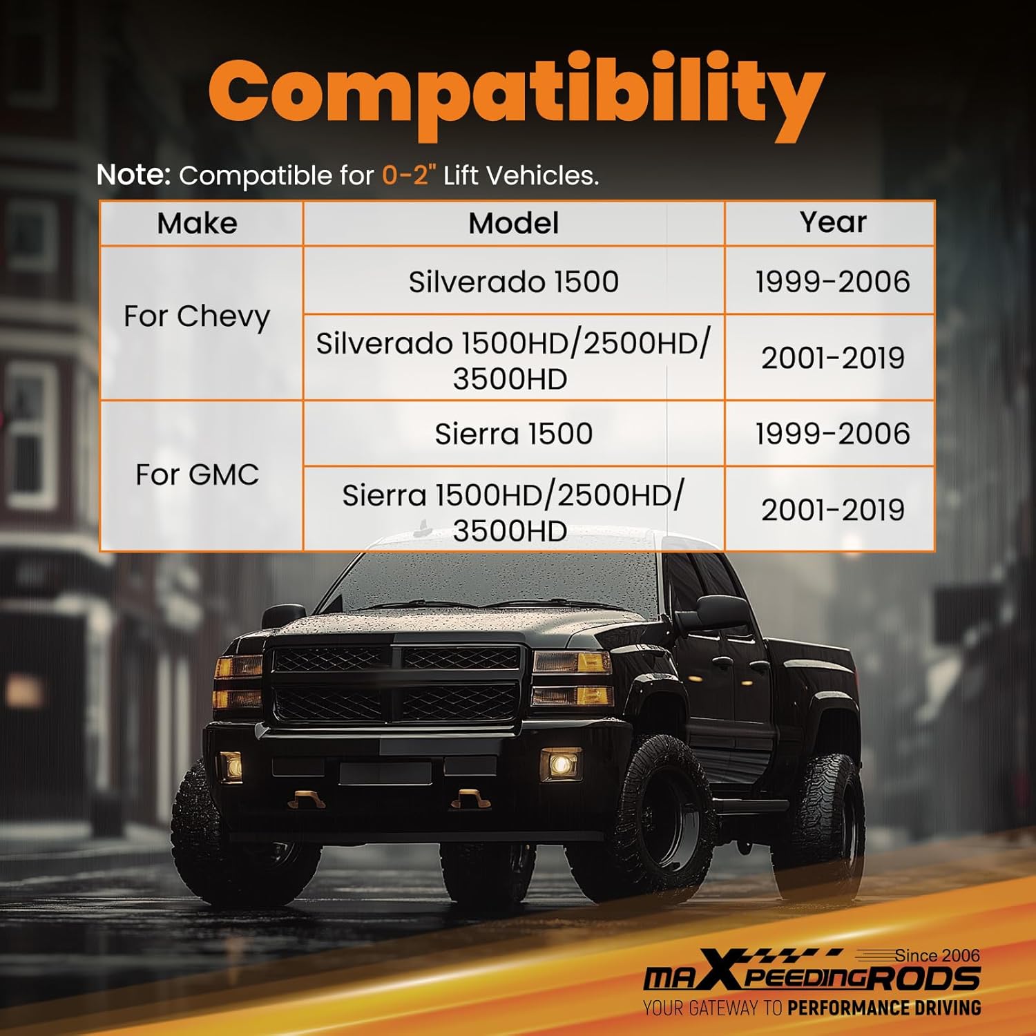 maXpeedingrods 0-2” Sway Bar End Links for 1999-2019 Chevy/GMC 2500HD/3500HD/1500HD/1500 Silverado/Sierra