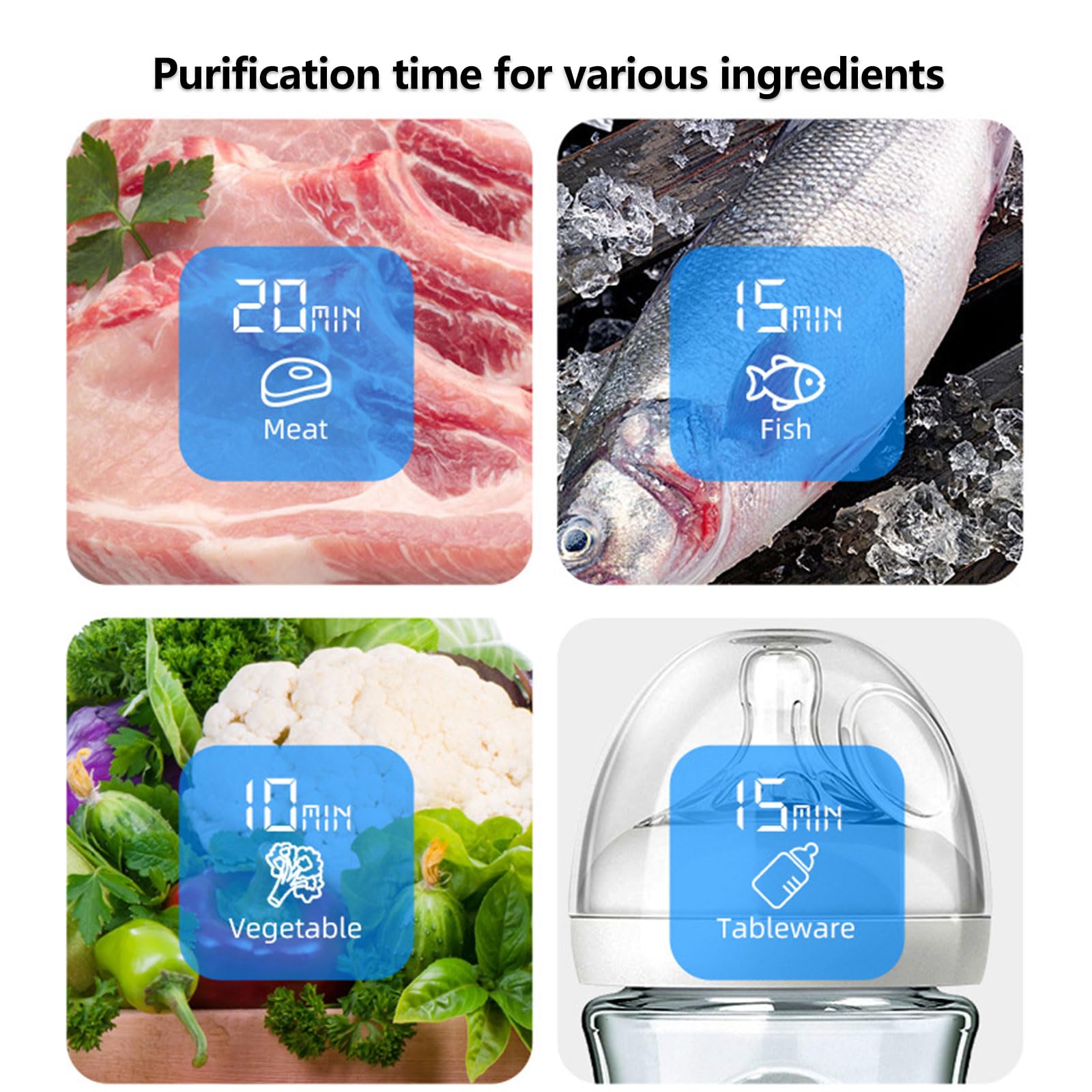 Küchengerät für gesunde Ernährung reinigt automatisch Obst, Gemüse und Fleisch mit Ozon-Technologie, einfach zu bedienen mit LED-Display für Familie