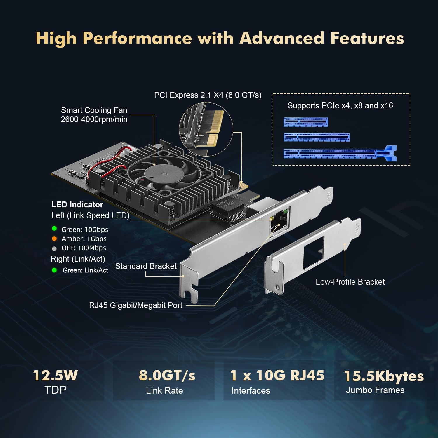 Binardat 10G イーサネット PCIe ネットワークアダプター Amazon.co.jp: Binardat 10GイーサネットPCIeネットワーク