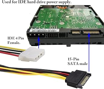 SATA to Dual Molex Power Splitter Cable | 20cm 6 Inch Y Adapter | 15-Pin Male to Dual 4-Pin Female | PC Power Supply Converter for IDE HDD DVD CD-ROM Drives, Serial ATA PSU Lead for PC Power Supply