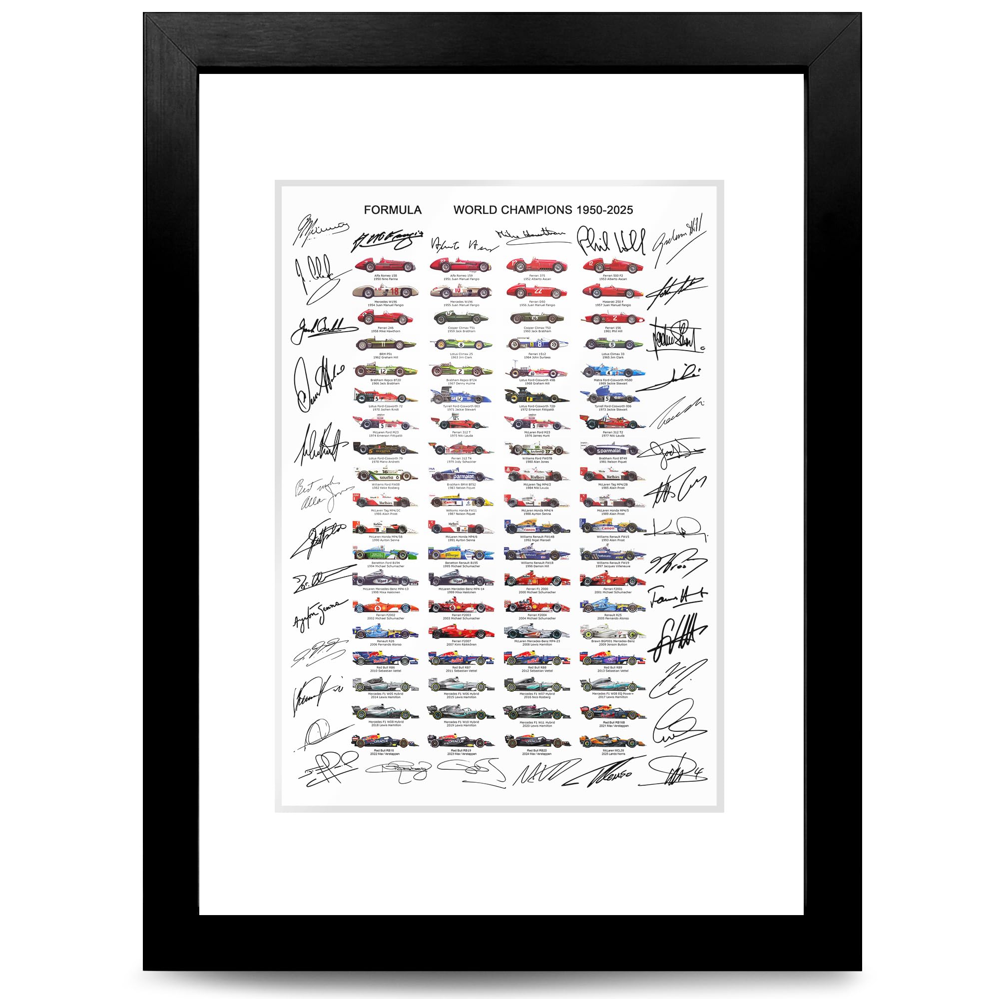 Formula One All World Drivers Champions F1 Drivers Cars 1950-2024 Season Signed Poster Print Picture Photo Autograph Grand Prix Gift (A4 Framed & Mounted) โ image 1