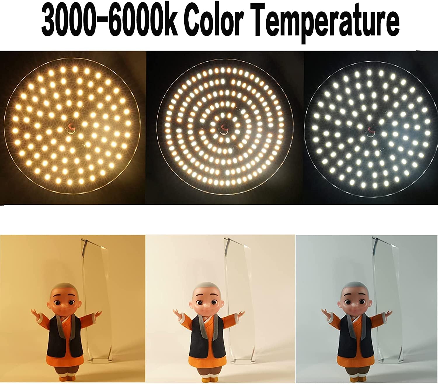 LED Softbox Set, Fotostudio Stufenloses Dimmen 2X 150W E27 Leuchtmittel, 50x70cm Softbox Fotostuido Set, 3000-6500K Softboxen Dauerlicht Kit für YouTube, Tiktok Videoaufnahme, Studio Portraits