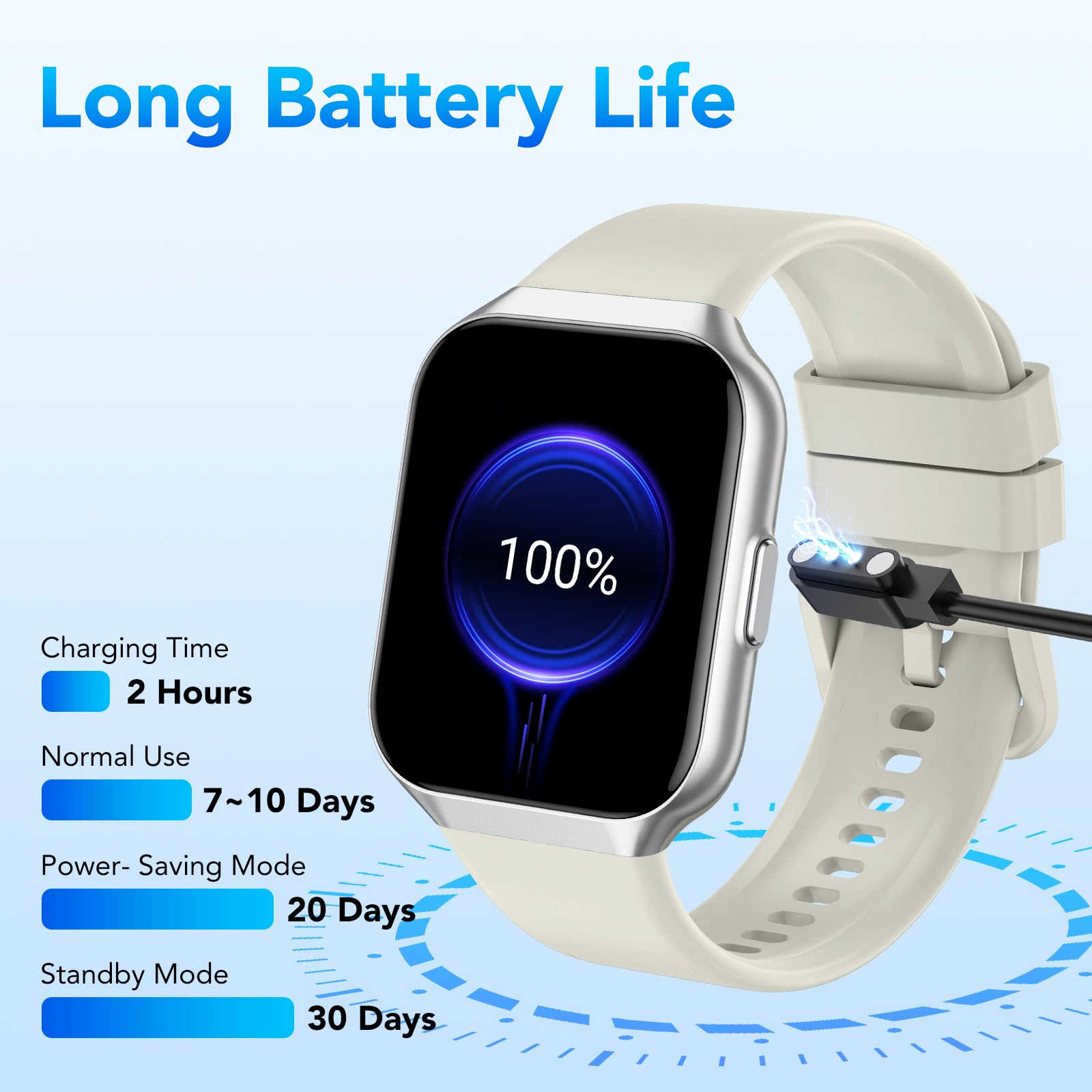 Smartwatch Uomo Donna, 1.96" Orologio Fitness con Effettua/Risposta Chiamate, 110+ Sportive Smart Watch, Contapassi/Cronometro/Cardiofrequenzimetro, Impermeabil IP68 Smart Watch per Android/iOS, Beige