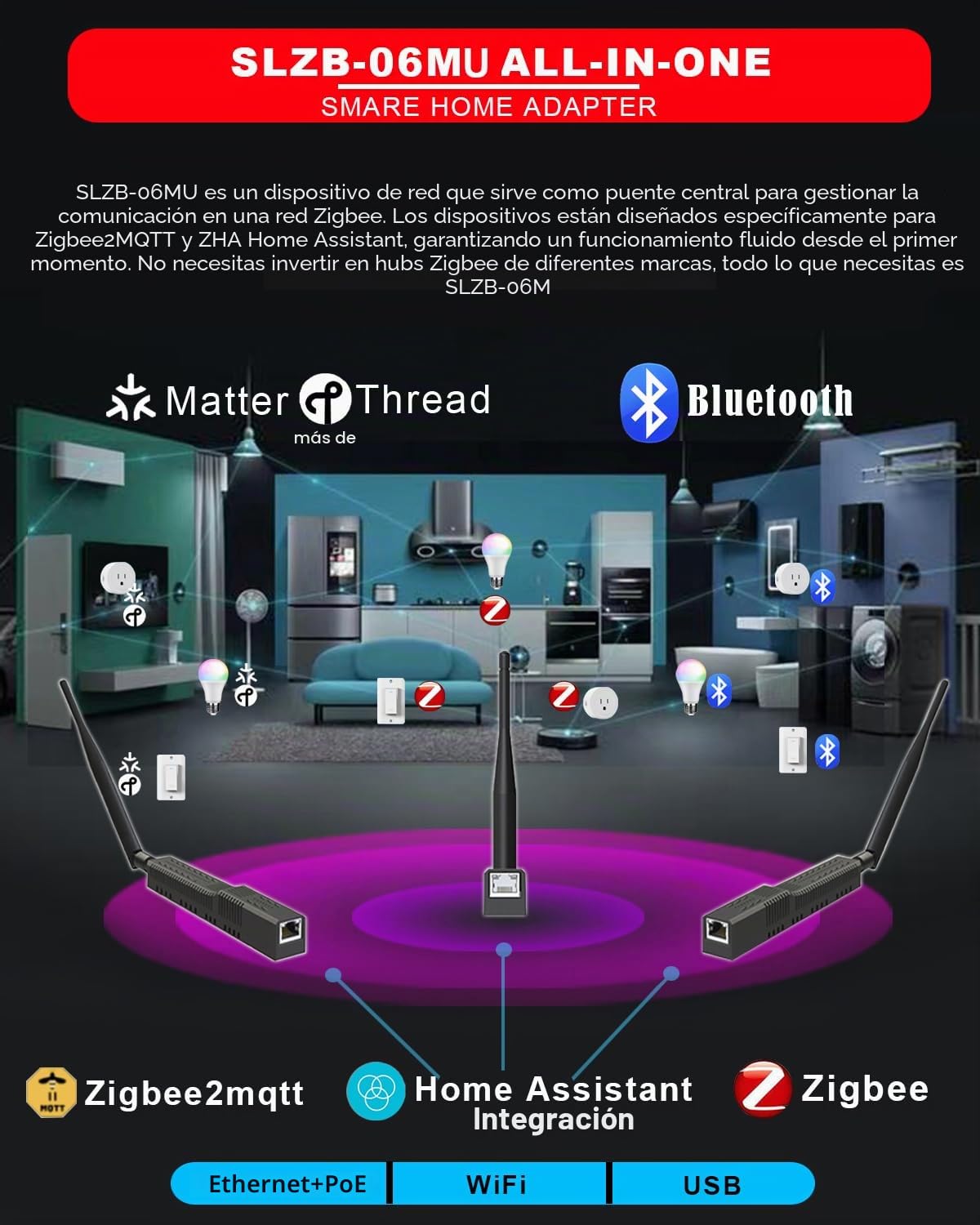 SLZB-06MU - Coordinador de Pasarela Zigbee 3.0 a Ethernet, USB y WiFi con PoE, Pasarela Universal para Asistente Doméstico / Zigbee2MQTT / ZHA, Adaptador USB Zigbee 3.0 inalámbrico