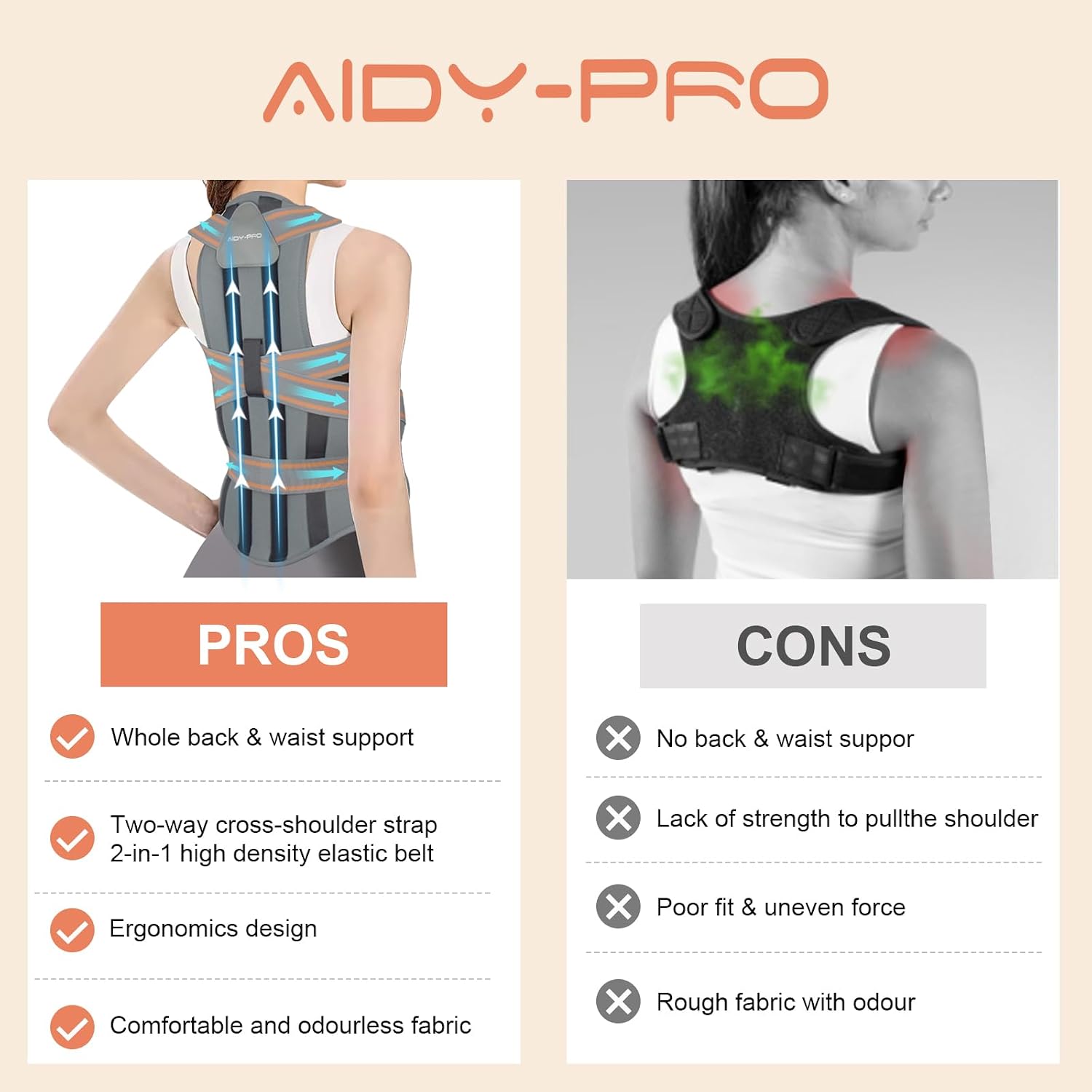 AIDY-PRO Full Back Brace Posture Corrector for Men And Women, Upper Back Support Brace Straightener Adjustable Shoulder Posture Corrector for Women Neck Hump, Hunchback, Thoracic, Spine Correctors L