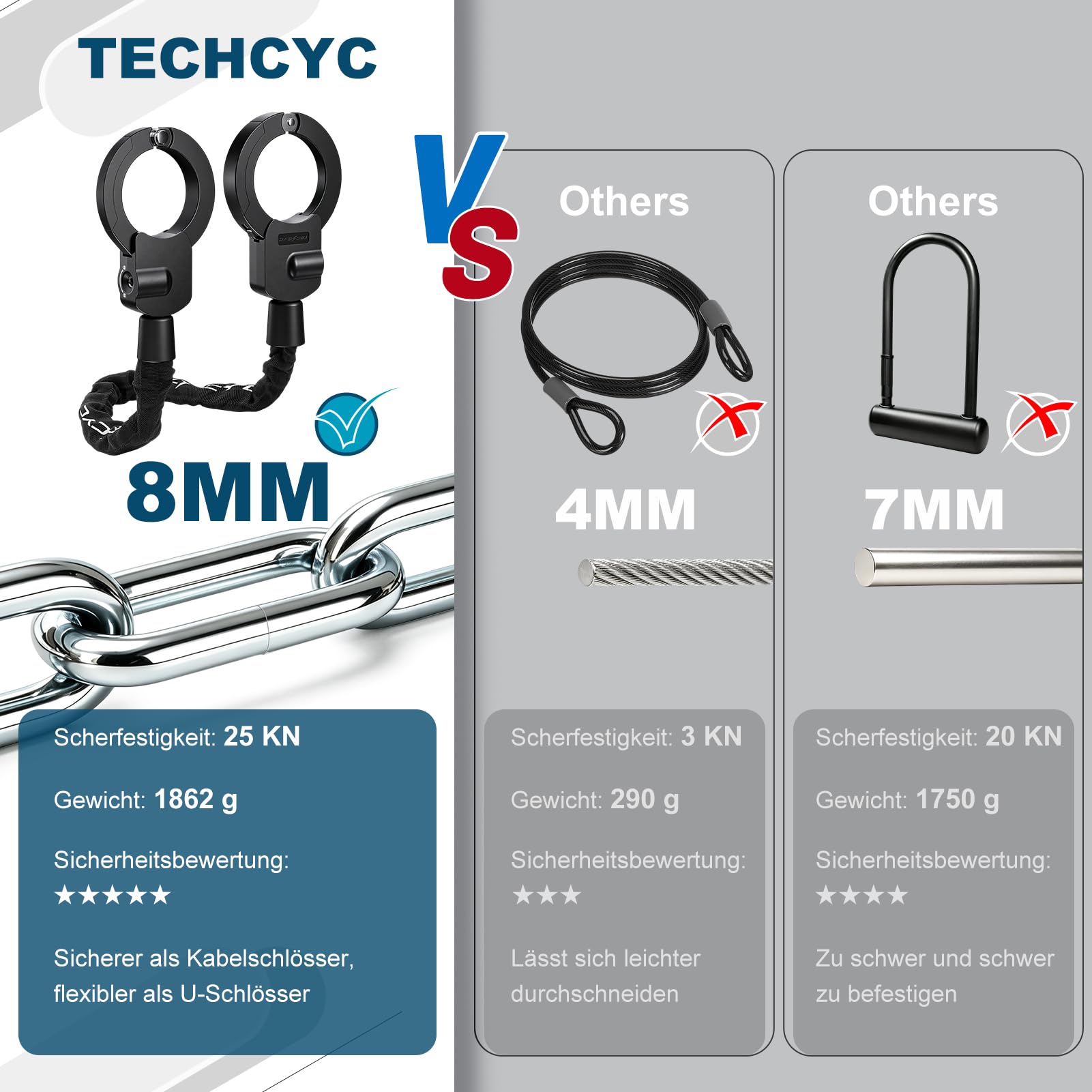 TECHCYC E-Scooter Schloss 8mm | Handschellenschloss 3 Stufen Verstellbare | Gehärteter Stahl | gegen Bolzenschneider | mit 2 Schlüsseln | für E-Scooter, Fahrrad & E-Bike