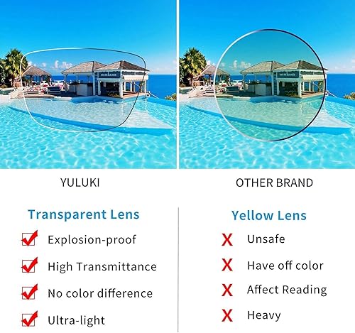 Miniatura 7 de Paquete de 5 lentes de lectura con bloqueo de luz azul para hombres y mujeres, marco cuadrado para leer frente a la computadora con bisagras de