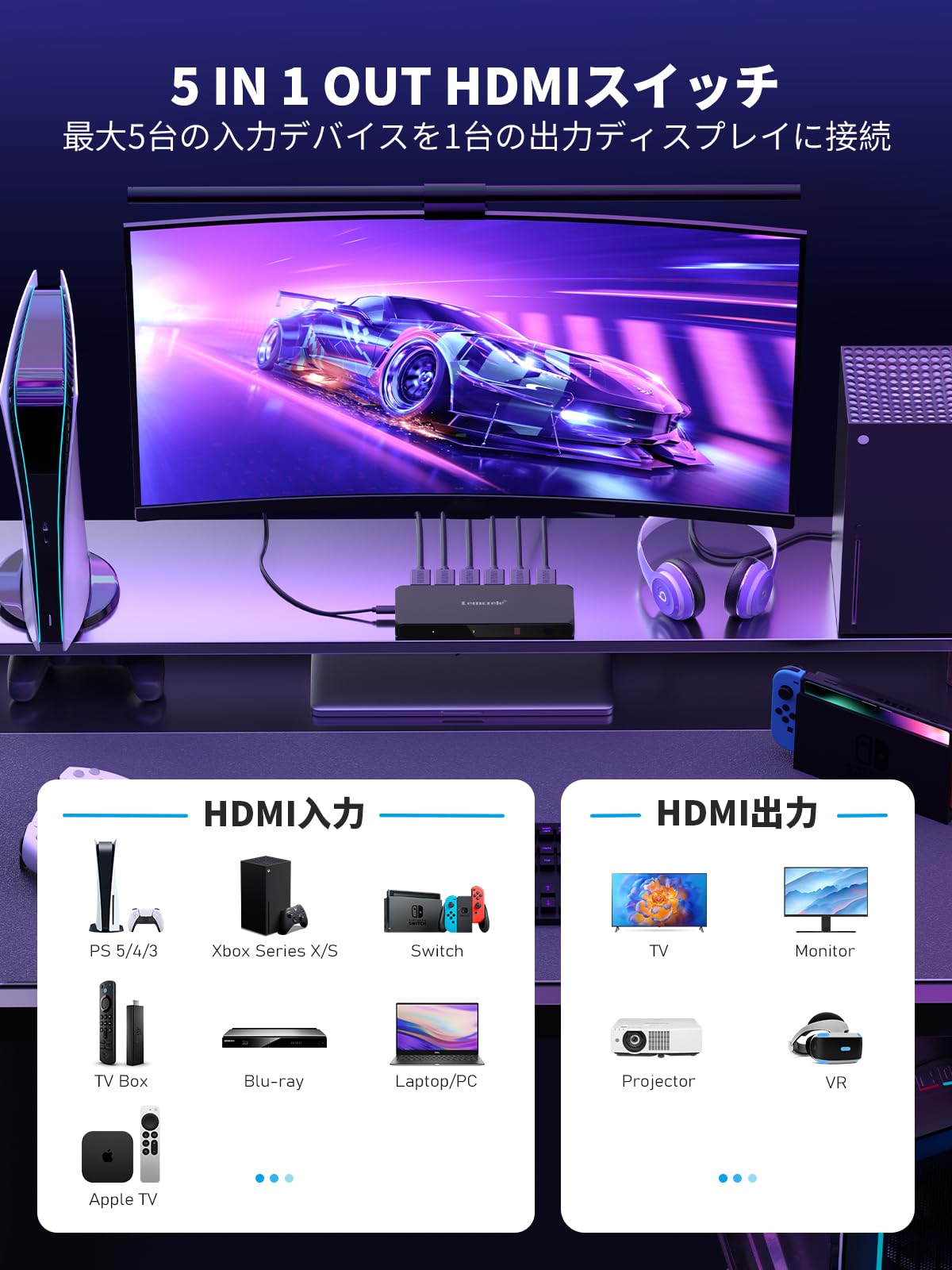 Amazon | Lemorele HDMI 切替器 リモコン付き 5入力1出力 分配器 4K