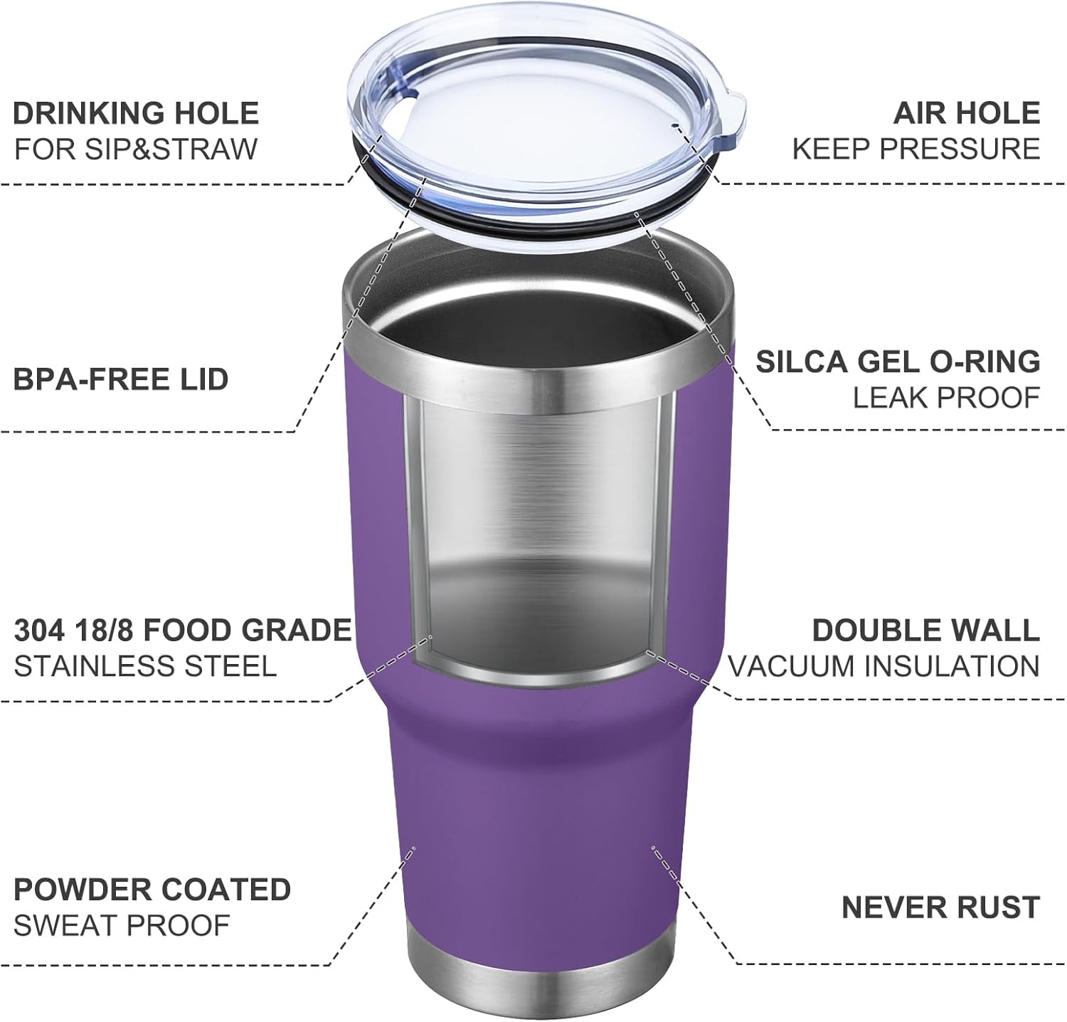 MEWAY 30oz Tumbler Double Wall Vacuum Insulated Travel Mug, Stainless Steel Tumbler with Lid, Durable Powder Coated Insulated Coffee Cup for Cold & Hot Drinks (Purple,1 PACK) - Image 4