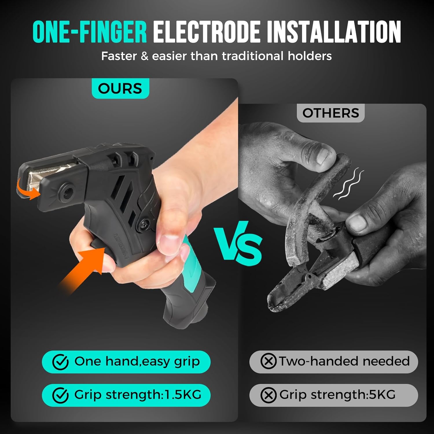 600A Welding Electrode Holder with Ergonomic Handle, One-Finger Rod Loading, Self-Locking Clamp, Adjustable 90° 135° 170° Angles, Heat-Resistant Build, Includes Steel Wire Brush for Slag Removal