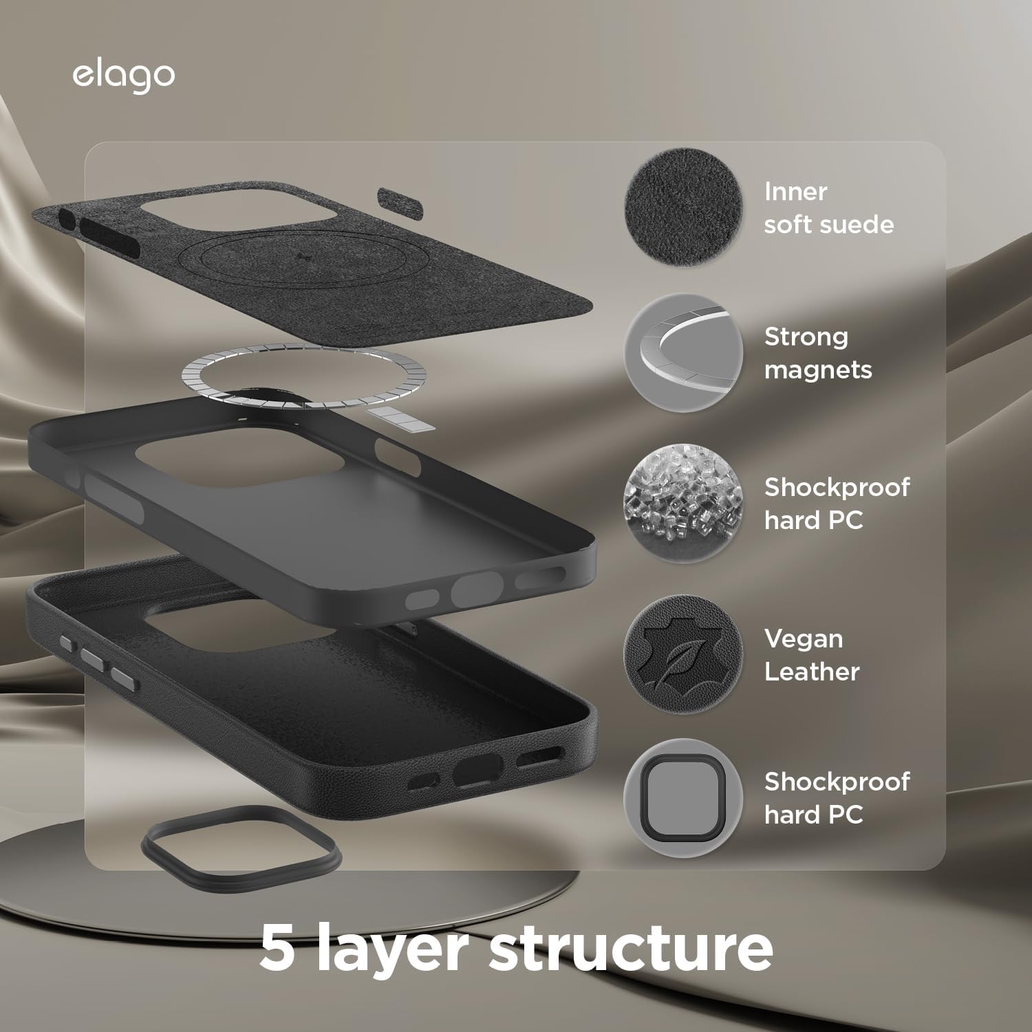 elago Magnetic Leather Case Compatible with iPhone 15 Pro Max Case, Compatible with All MagSafe Accessories, 6.7 inch - Built-in Magnets, Vegan Leather, Shockproof, Water-Resistant [Black]
