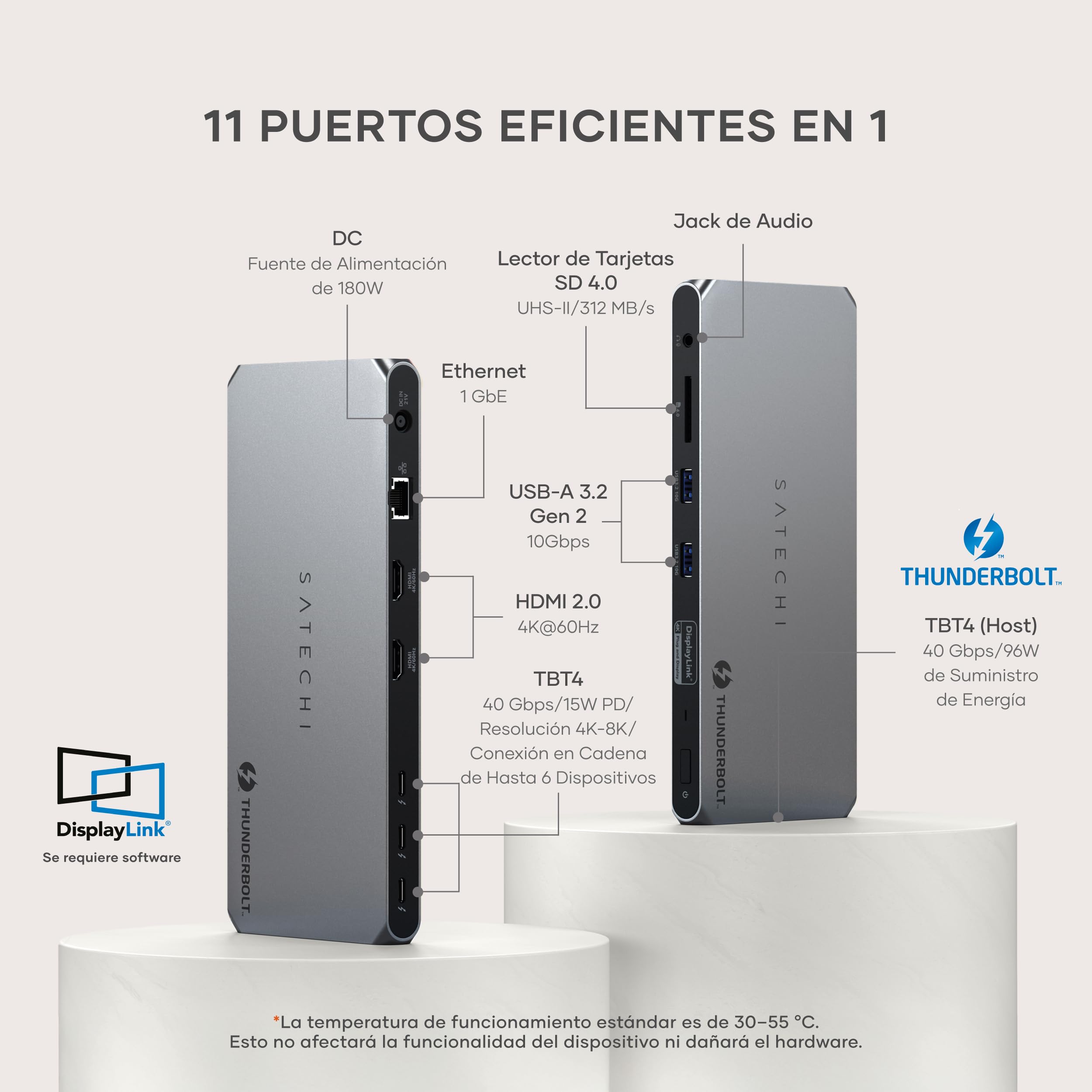 SATECHI Docking Station 12 en 1 Thunderbolt 4, HDMI, 96W, DisplayLink | 3x Thunderbolt 4 a 40Gbps, 2x HDMI 4K@60Hz, 2x USB-A 10Gbps, Ethernet, lector SD (requiere DisplayLink)