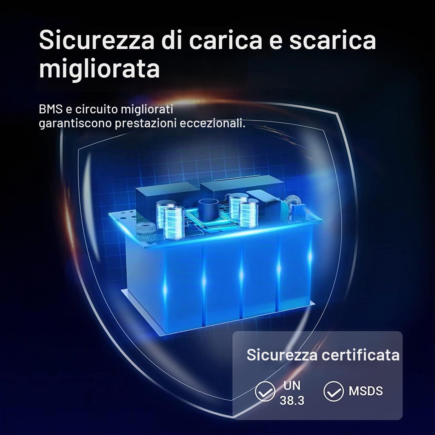 Batterie a lunga durata,Batteria al litio ferro fosfato, 25,6 V 200 Ah, | 5000 cicli di scarica profonda, adatta per sistemi di accumulo di energia, impianti fotovoltaici, campeggio all'aperto, ecc.