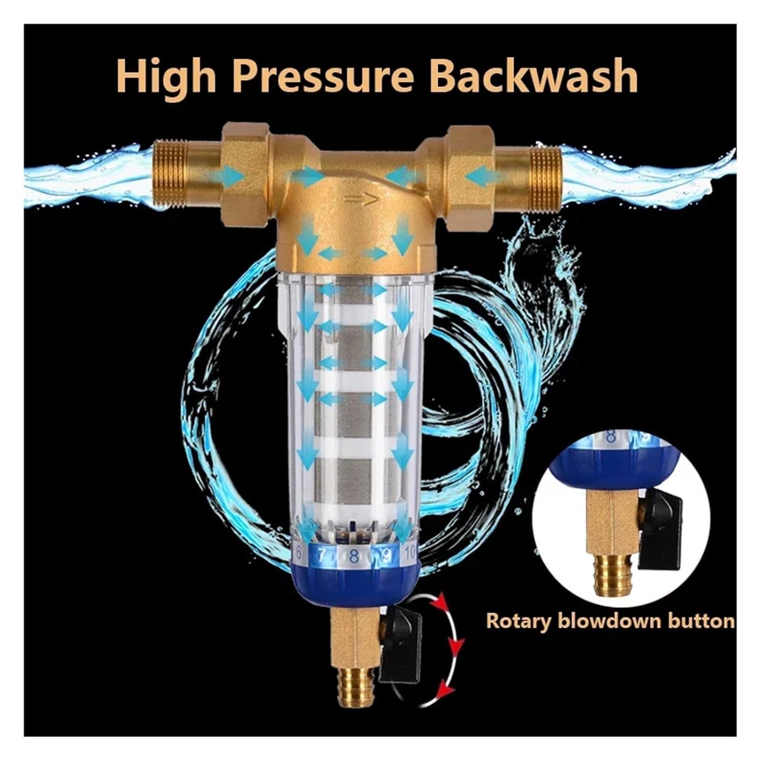 Whole House Pre Filter Backwash Stainless Steel Mesh Purifier Central Prefilter Water Filter Sediment Filtration with High Filtration Rate and High Flow,Brass25.5Mm