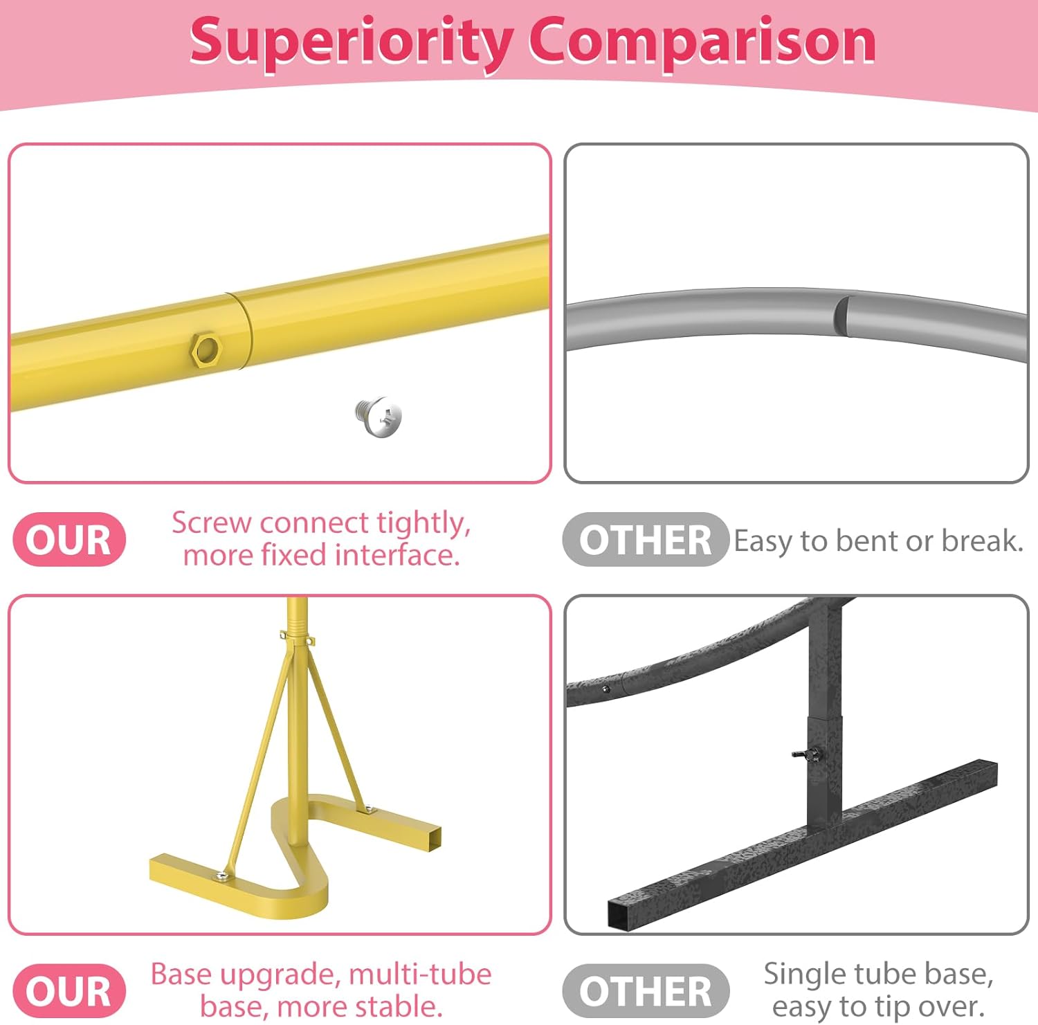 Backdrop Stand,10x7Ft Photo Backdrop Stand Photo Video Studio,Heavy Duty Square Metal Balloon Arch for Parties Wedding Photography Baby Shower Festival Decoration,Gold