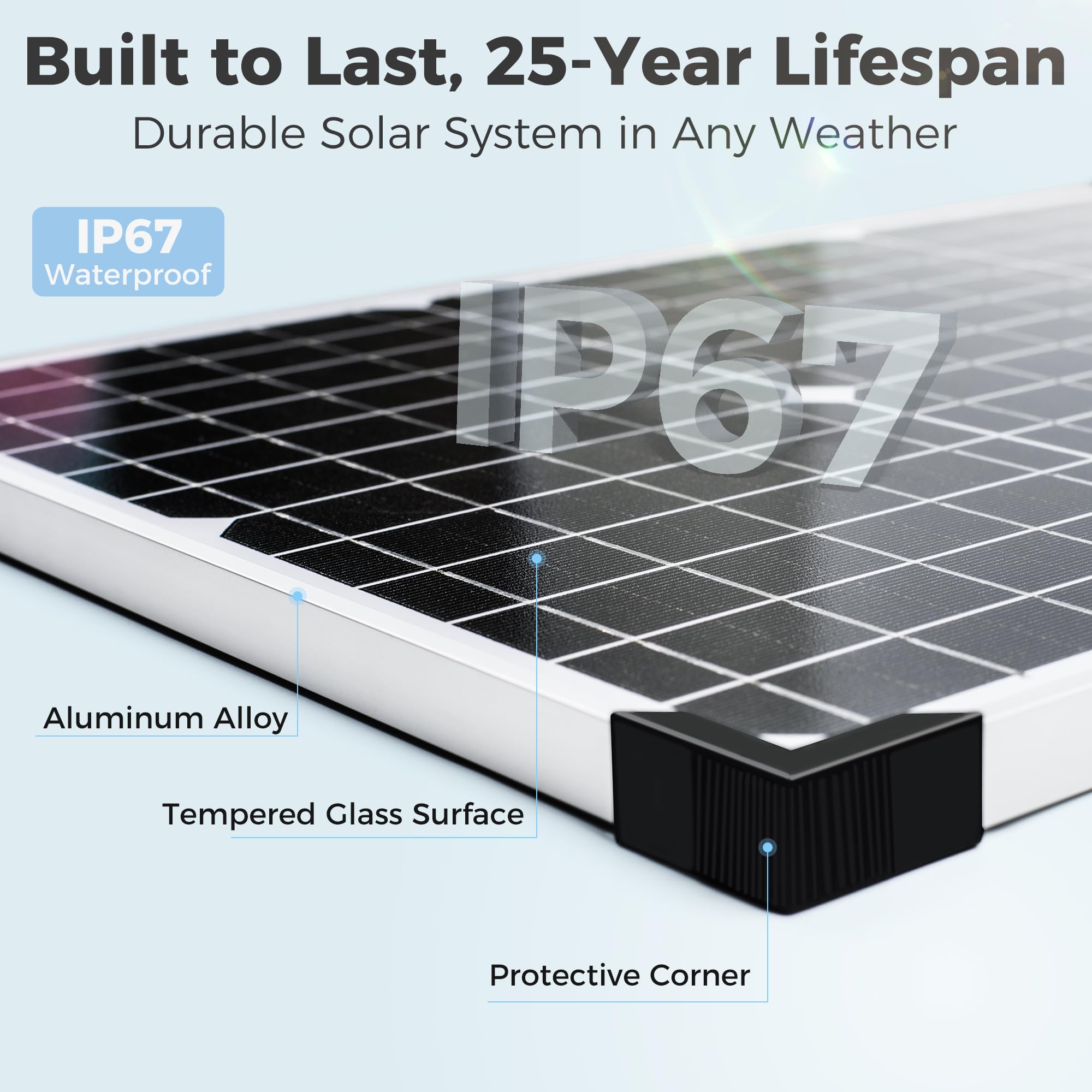 Voltset Kit de panel solar de 50 W y 12 V con controlador MPPT, cargador de batería solar, panel solar impermeable con soporte de montaje ajustable para barco, caravana, motocicleta, marina