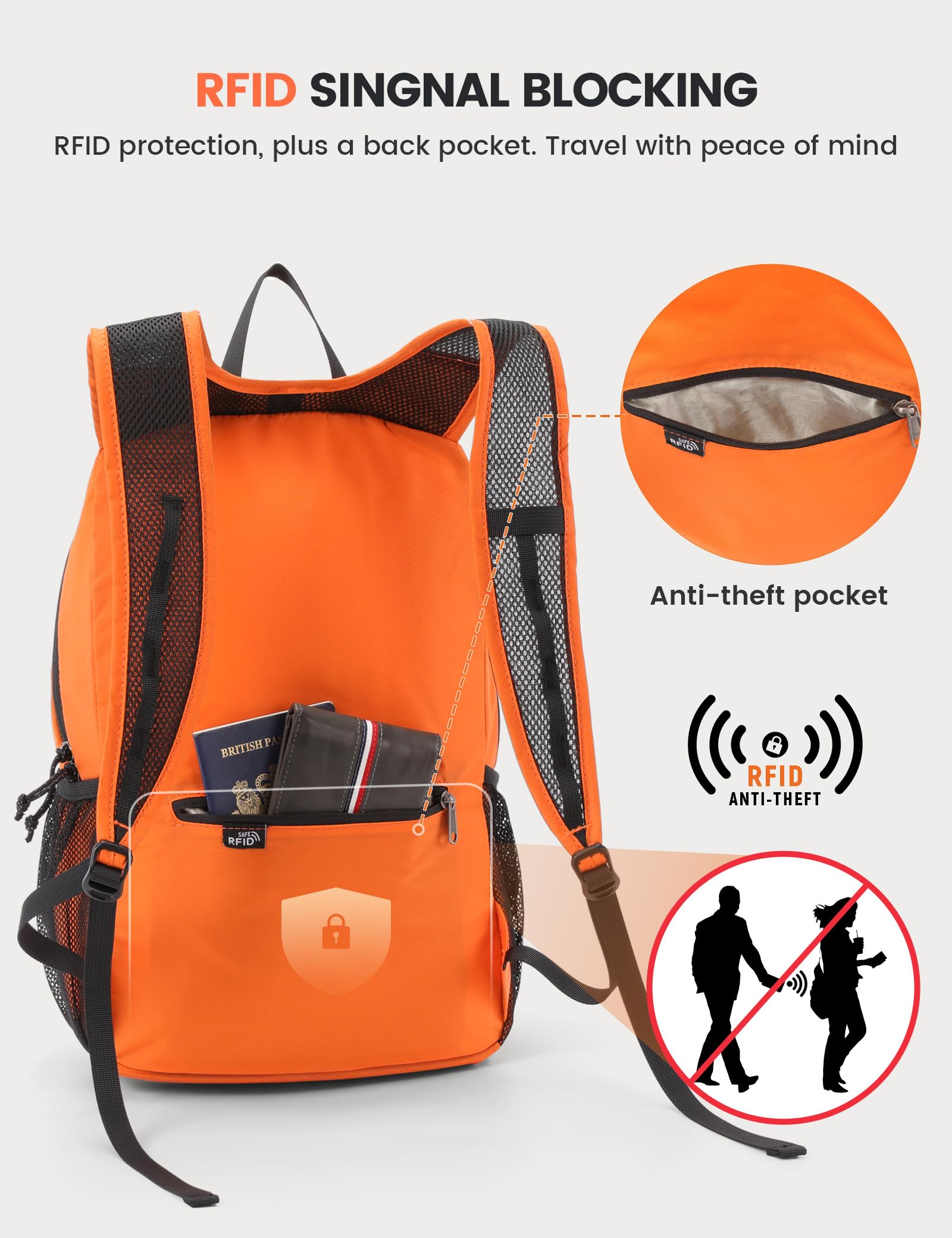SKYSPER ISHELL16 Zaino Ultraleggero Pieghevole Antivol | 16L Unisex - Trekking, Viaggio & Campeggio