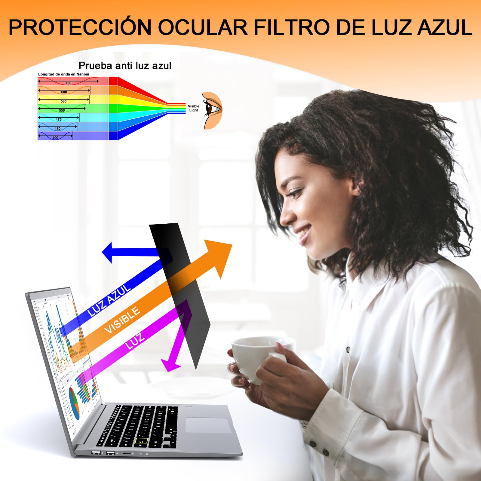 Pantalla de Privacidad Para Portátil de 13.3 Relación de Aspecto 16:9, Protector de Filtro Antirreflejo de Luz Azul, Privacy de Film Extraíble Compatible con Lenovo/HP/Dell/Acer/Samsung/Asus/Toshiba