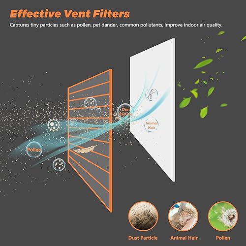 Miniatura 4 de GCGOODS Kit de filtro de ventilación de aire, medios electrostáticos de 20 x 90 pulgadas con cinta de instalación (más de 36 filtros por paquete),