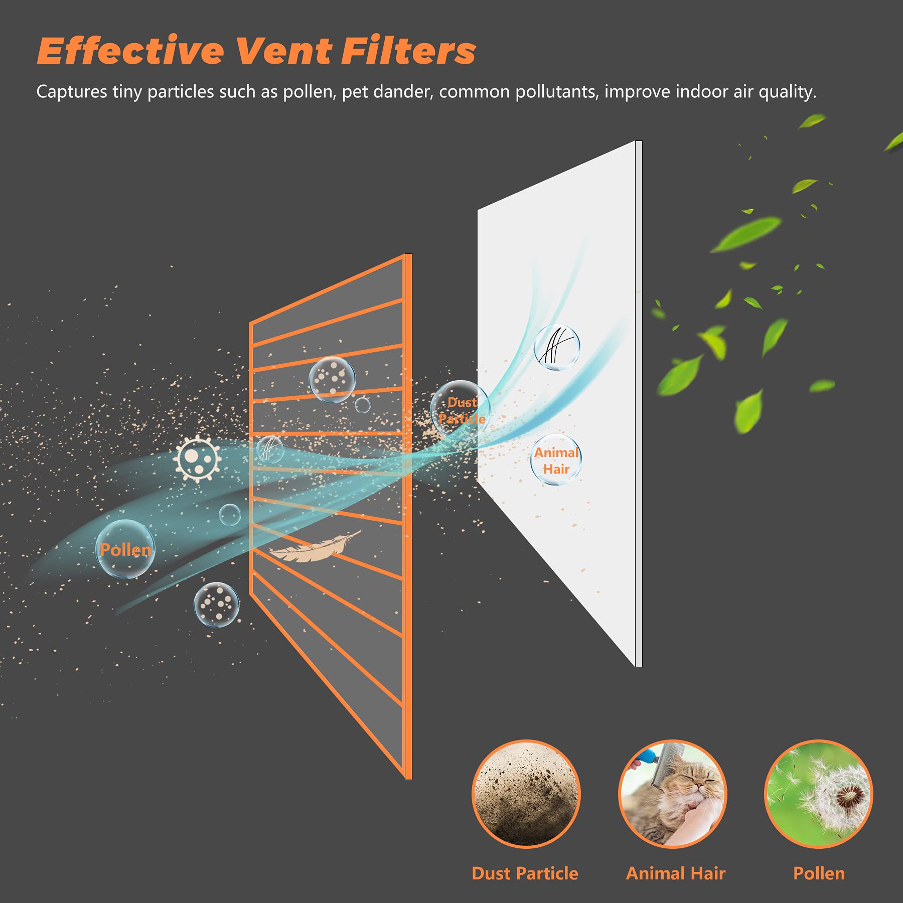 GCGOODS Kit completo de filtro de ventilación de aire, medios electrostáticos de 90 pulgadas x 20 pulgadas con cinta de instalación (36 filtros por paquete), filtros de aire para HVAC, AC y