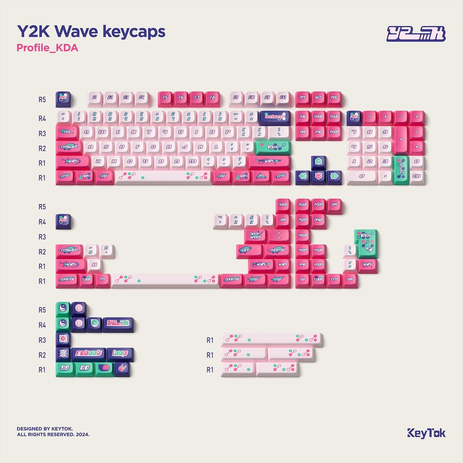 nuphy Keycaps Y2K Wave, 171 Set di keycaps in PBT per tastiera da gioco KDA Dye-sub, MX plunger - ISO/ANSI (layout tastiera inglese) Compatibilità con tutte le più comuni tastiere meccaniche