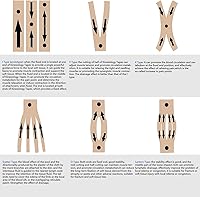 Vista 4 de AUPCON Cinta de kinesiología elástica terapéutica atlética, hipoalergénica, transpirable, de algodón, cinta muscular, terapia, apoyo