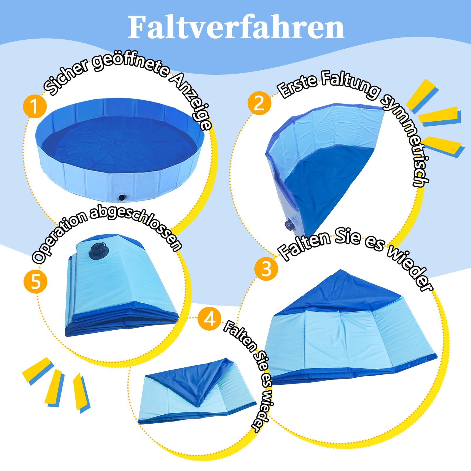 Hundepool, Zusammenklappbarer Robuster Wasserdichter Schwimmpool für Kleine, Mittelgroße & Große- Anti-Rutsch Badewanne mit Verschleißfester Oberfläche für Katzen und Hunde im Garten (L-120cm*30cm)