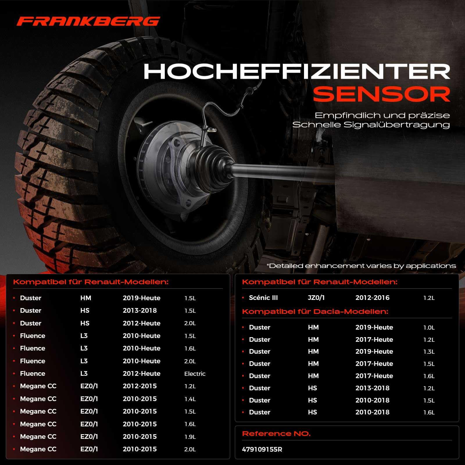 ABS Sensor Vorne für Duster HM HS Fluence L3 L30 Grand Scénic III JZ0/1 Megane CC EZ0/1 DZ0/1 KZ0/1 BZ0 Scénic III JZ0/1 2008-2021 479109155R
