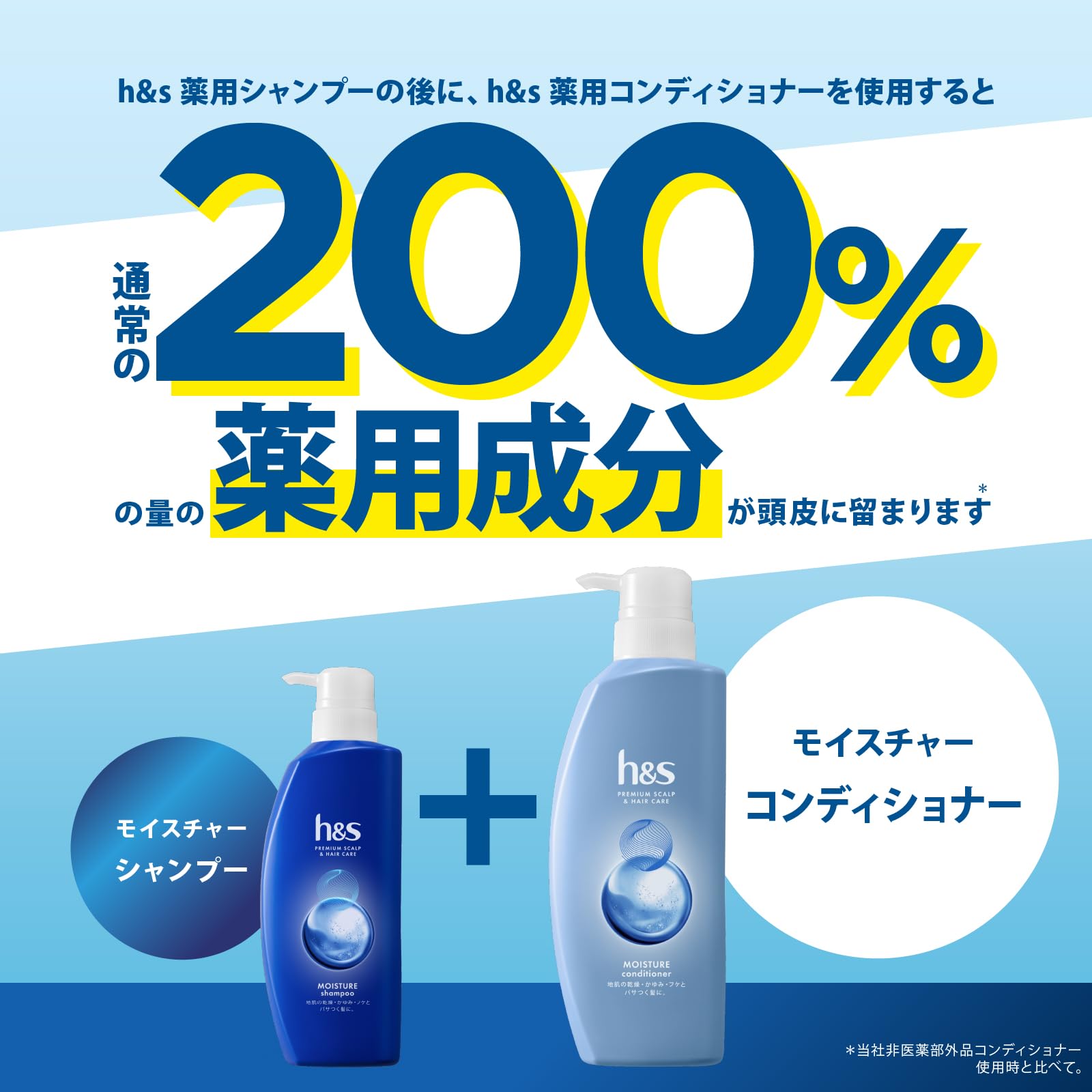 Amazon | h&s シャンプー&コンディショナー ポンプセット 350mL+350g