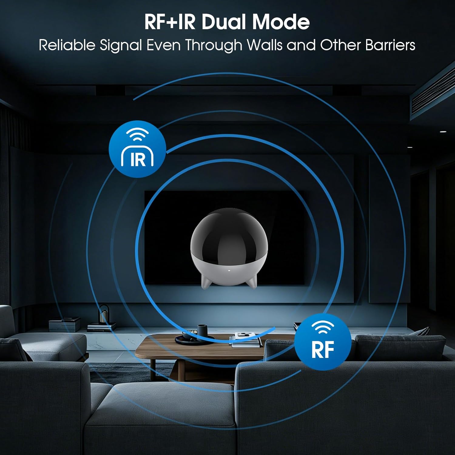 SofaBaton R1 Repeater with RF+IR dual mode illustration