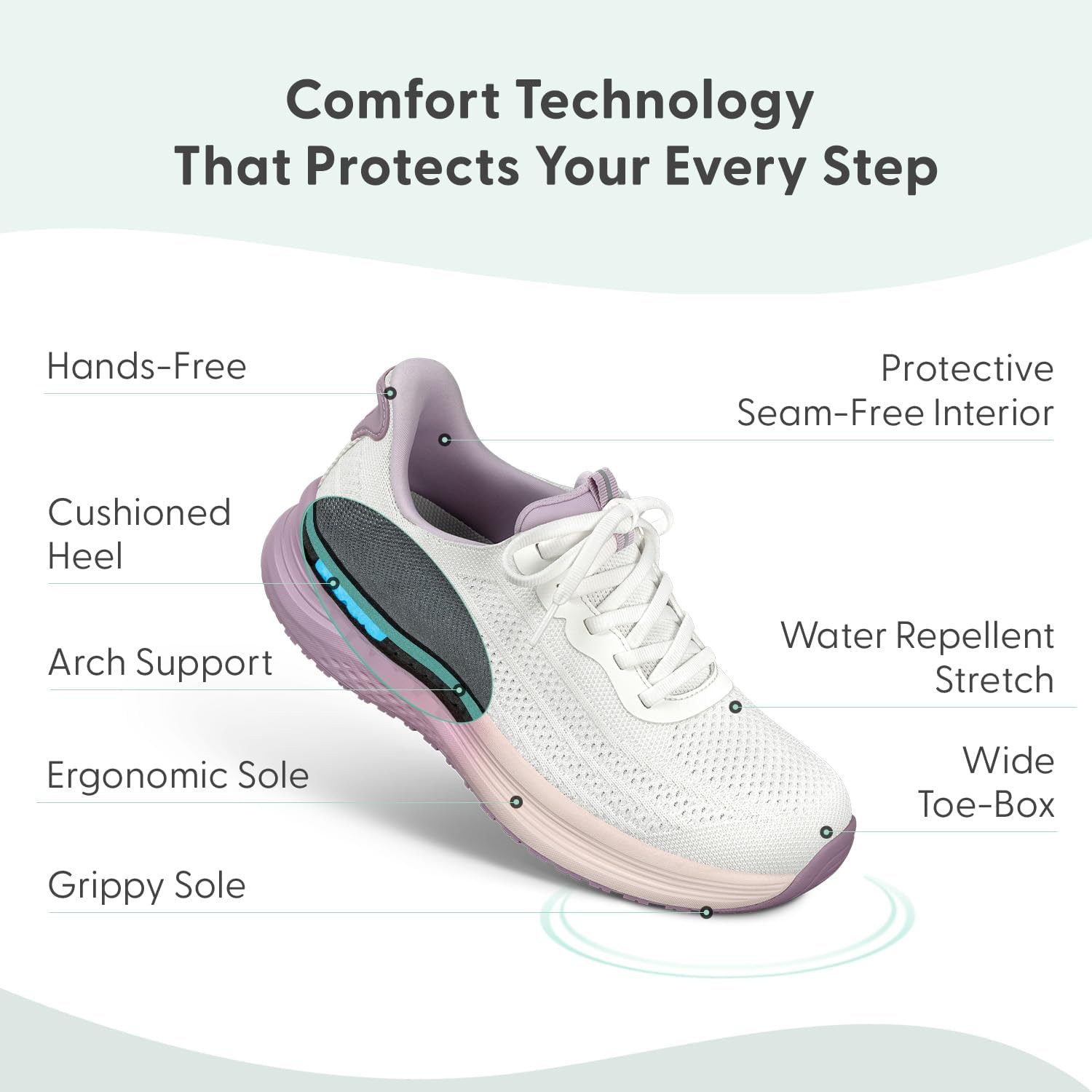 Orthofeet Women's Orthopedic Nira Hands-Free Water-Repellent Walking Sneaker