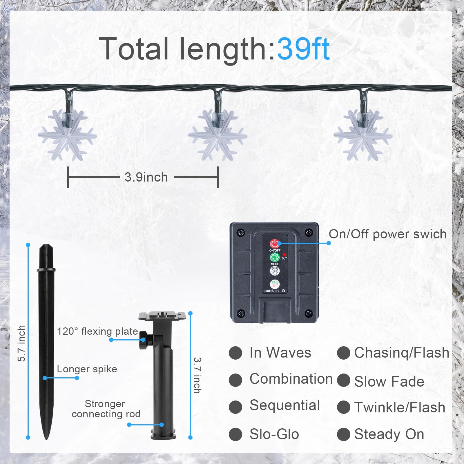 View 6