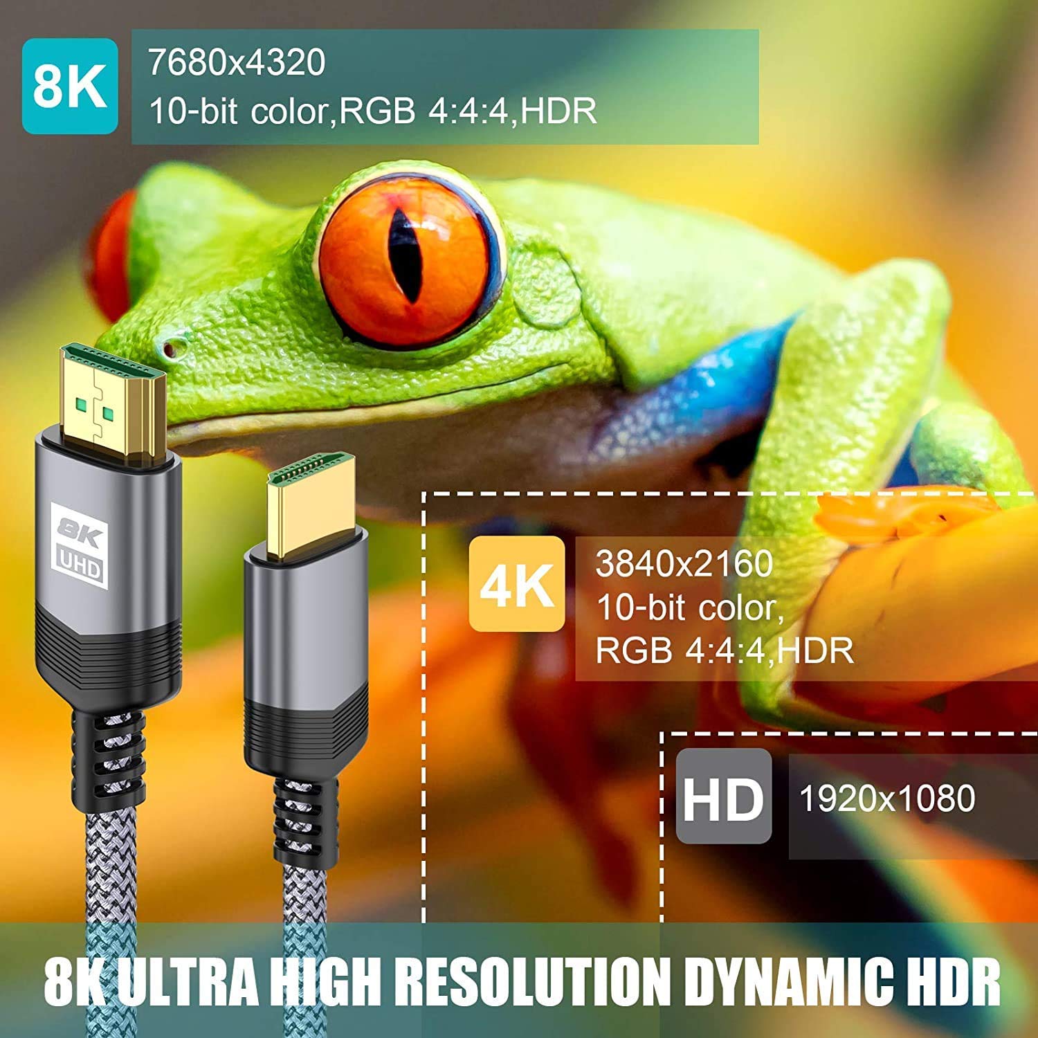 AviBrex Cavo HDMI 8K 6m, Cavi HDMI 2.0 a/b ad alta Velocità con Ethernet, Supporta 4K 60Hz HDR 2.0/1.4a, Video UHD 2160p, Ultra HD 1080p, 3D, compatibile PS3, PS4, TV, Computer e Monitor
