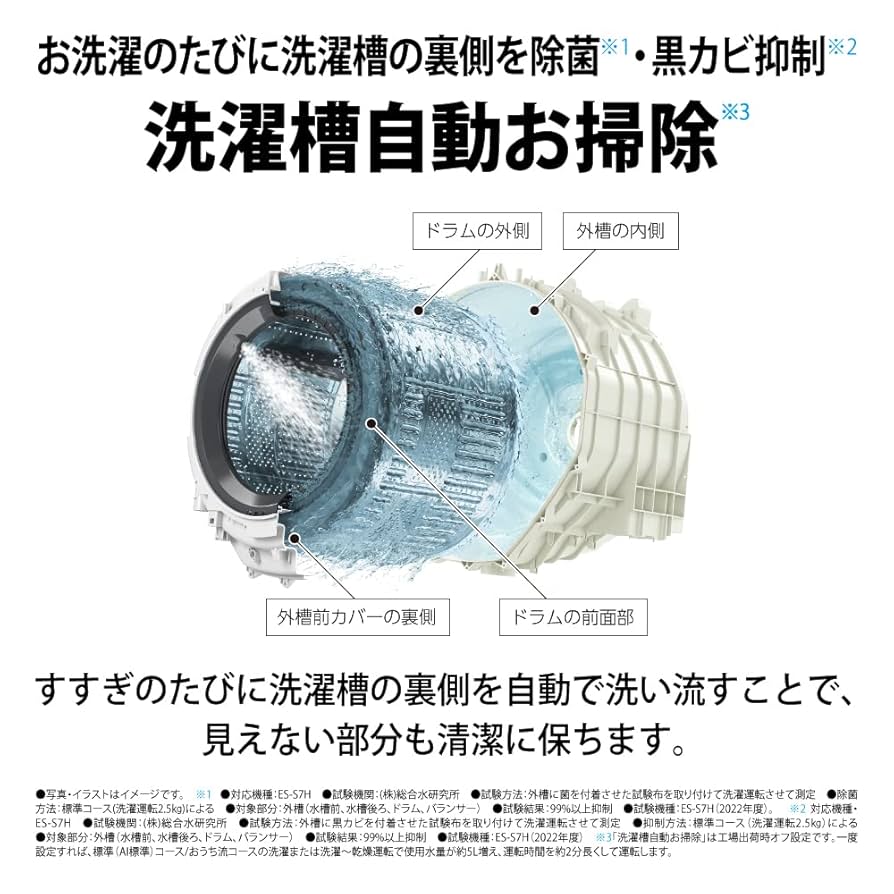 シャープ ドラム式 洗濯乾燥機 ES-S7H-WL ヒーターセンサー Amazon | シャープ ドラム式 洗濯乾燥機 洗濯7kg/乾燥3.5kg ES