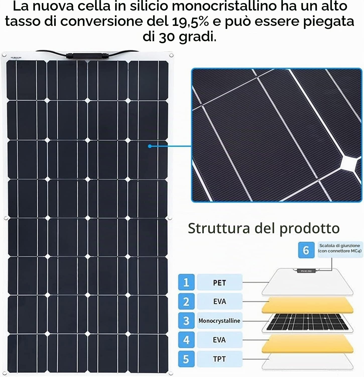 600W Pannello Solare, Modulo Fotovoltaico Monocristallino Ad Alta Efficienza, Centrale Elettrica Portatile, Pannello Solare Monocristallino Per Roulotte Camper