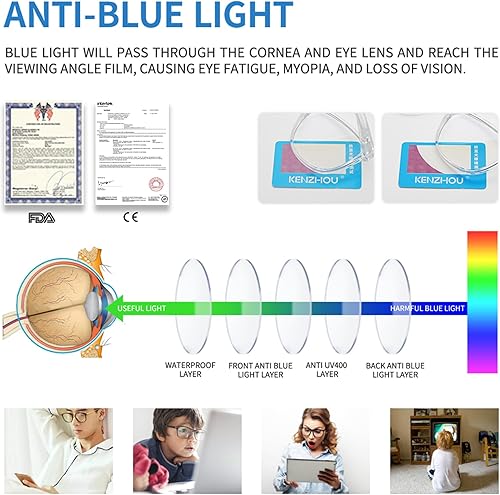 Miniatura 4 de K KENZHOU Paquete de 2 lentes de bloqueo de luz azul, computadora, juegos, TV, teléfonos con bisagras de resorte, antifatiga ocular y