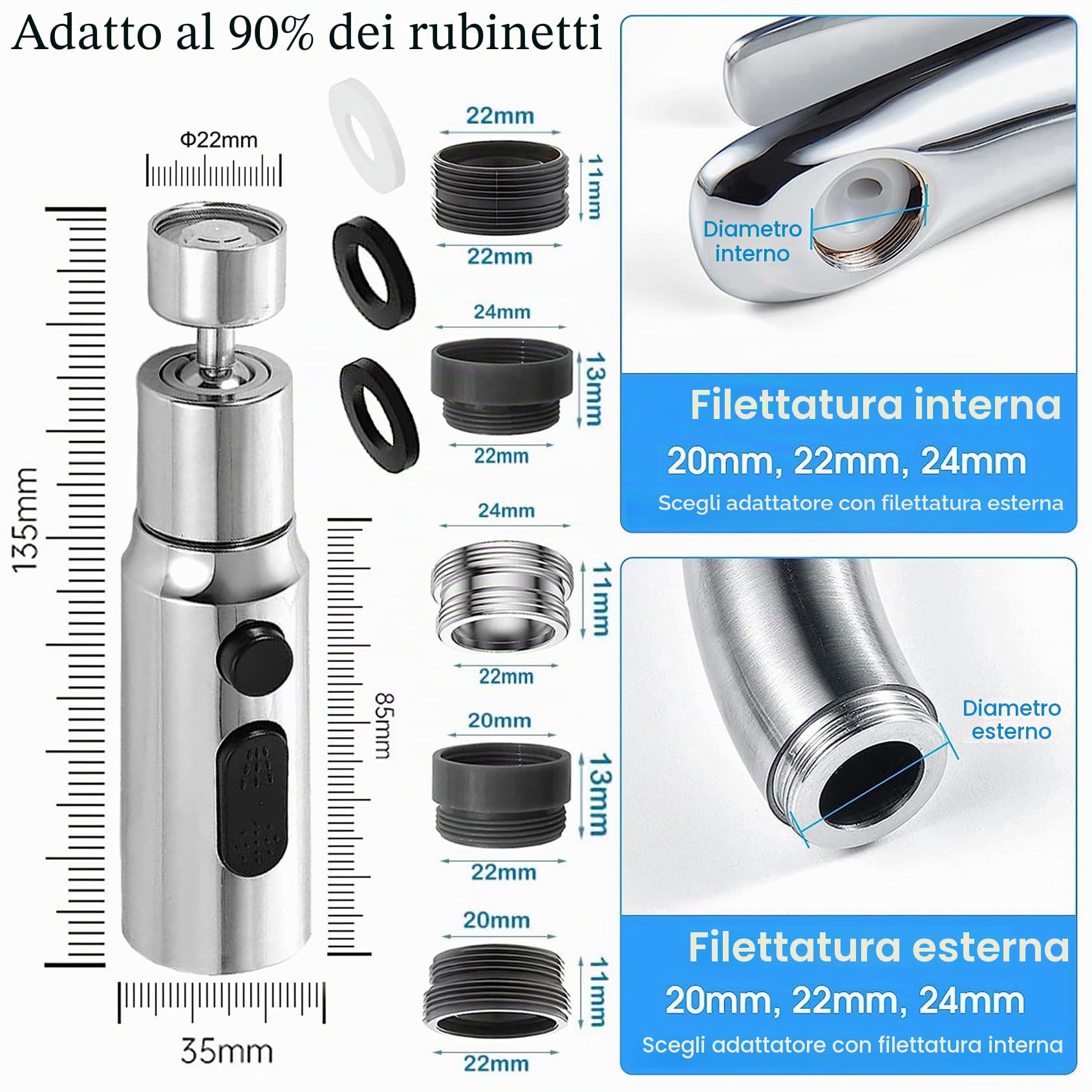 Aeratore Rubinetto Cucina 360° Girevole con 3 Modalità e 5 Adattatori Filettati