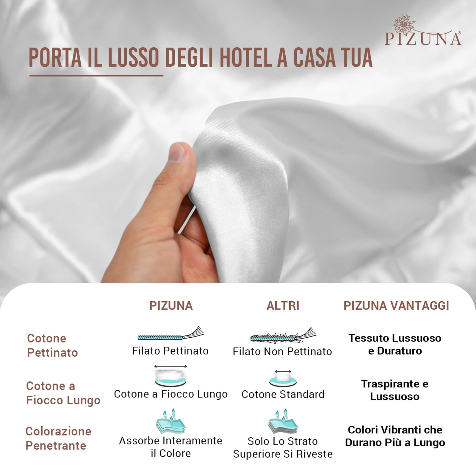 Pizuna Lenzuolo sopra Cotone 270x310 cm Bianco, 400 fili con trama Sateen in 100% Cotone a fiocco lungo Lenzuolo sopra 270x310 1 solo pezzo (Biancheria De Letto Bianco)