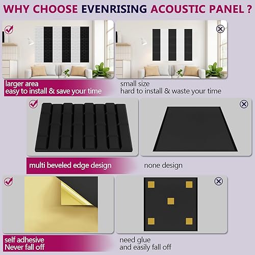 Miniatura 6 de Paquete de 12 paneles acústicos, paneles de pared insonorizados de 16 x 12 x 0.4 pulgadas, paneles autoadhesivos a prueba de sonido para paredes,