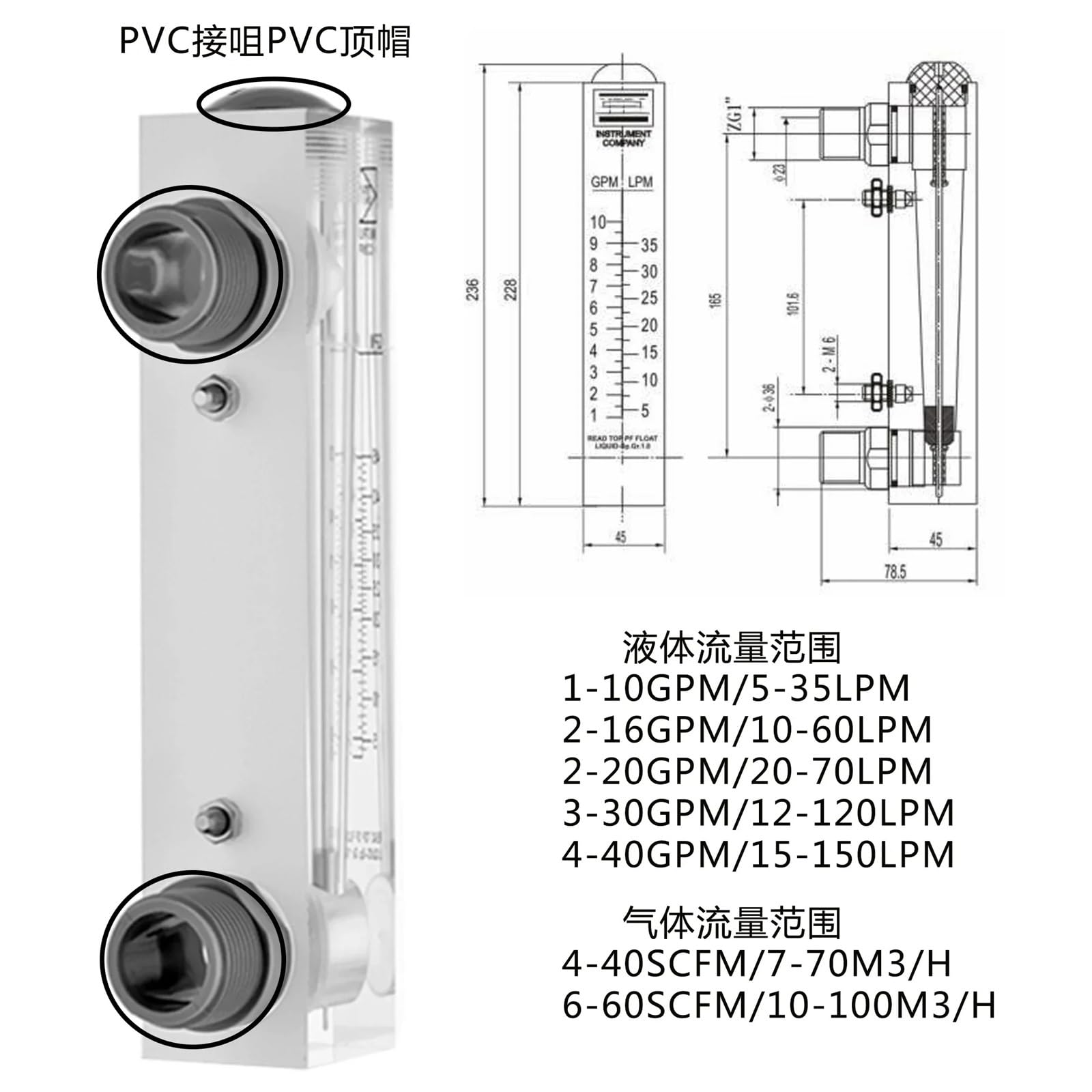 LZT-25M 1 "BSPT macho PVC vidrio acrílico plástico líquido agua Gas aire flotador caudalímetro con instalación de Panel lve ajustable(2-16GPM 10-60LPM)