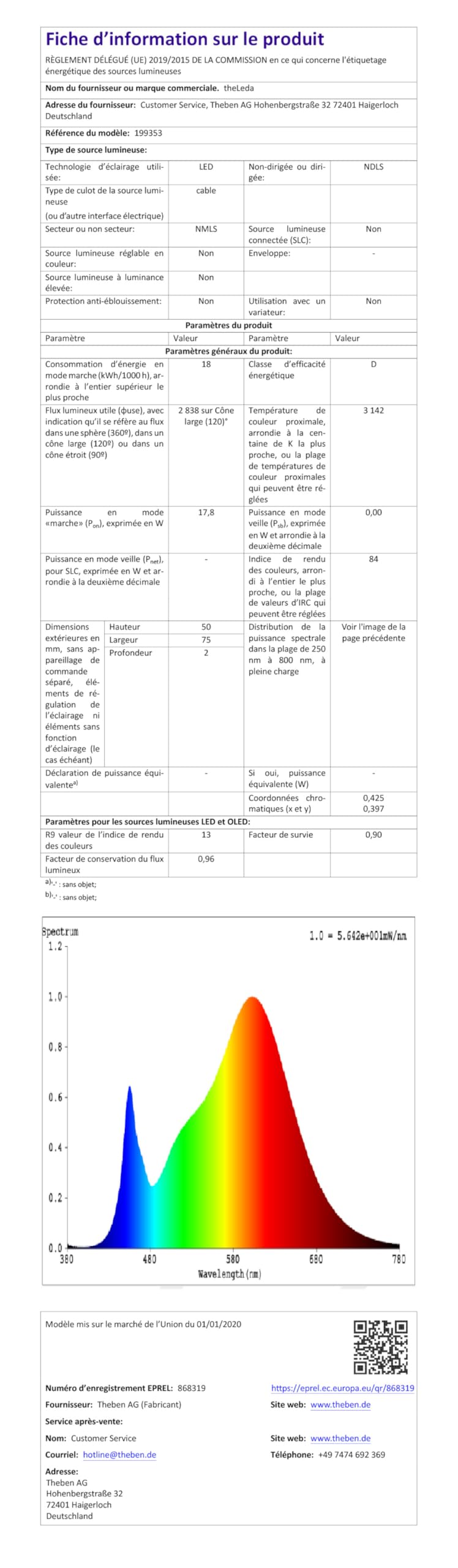 Theben 1020692 theLeda B20L W WH LED-Strahler 20 W 3000 K Wand/Decke außen | 2420 lm, IP 65, 360° drehbar, optional modular (Bewegungsmelder/Lichtsensor) erweiterbar, weiß, warmweiß