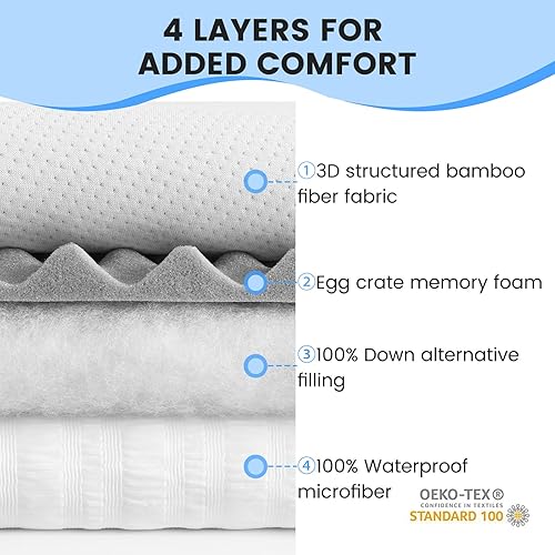 Miniatura 5 de QUIETSEA Cubrecolchón reversible de tamaño matrimonial de espuma viscoelástica para caja de huevos, cubrecolchón de viscosa de bambú, funda de