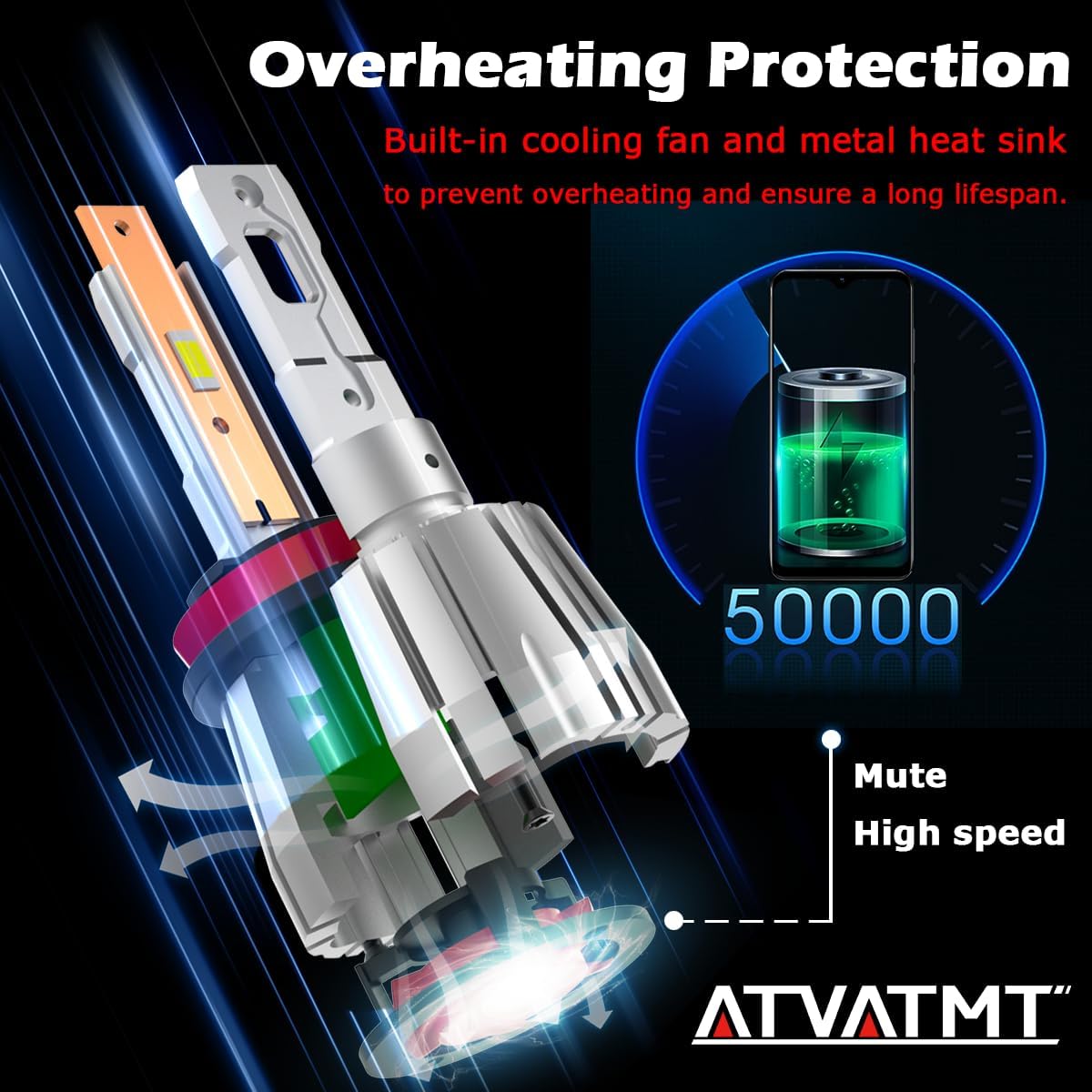 for Peterbilt 388 389 567 579 587 589 Headlight Assembly Factory Replacement, 9005XS H11 Headlight 6500K White, 4-PACK