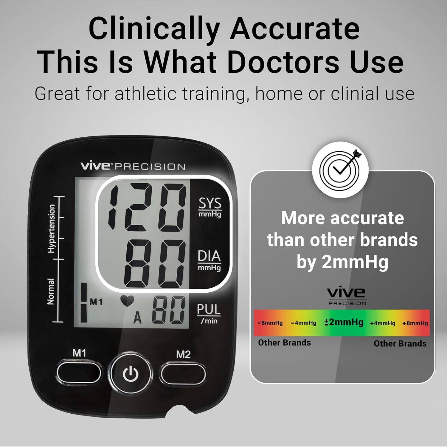 Vive Precision Automatic Blood Pressure Machine - Upper Arm Digital Pulse BP Monitor- Accurate Heart Rate Sensor for Home Use - Portable BPM with Large LCD Display - Heartbeat Monitoring System Kit