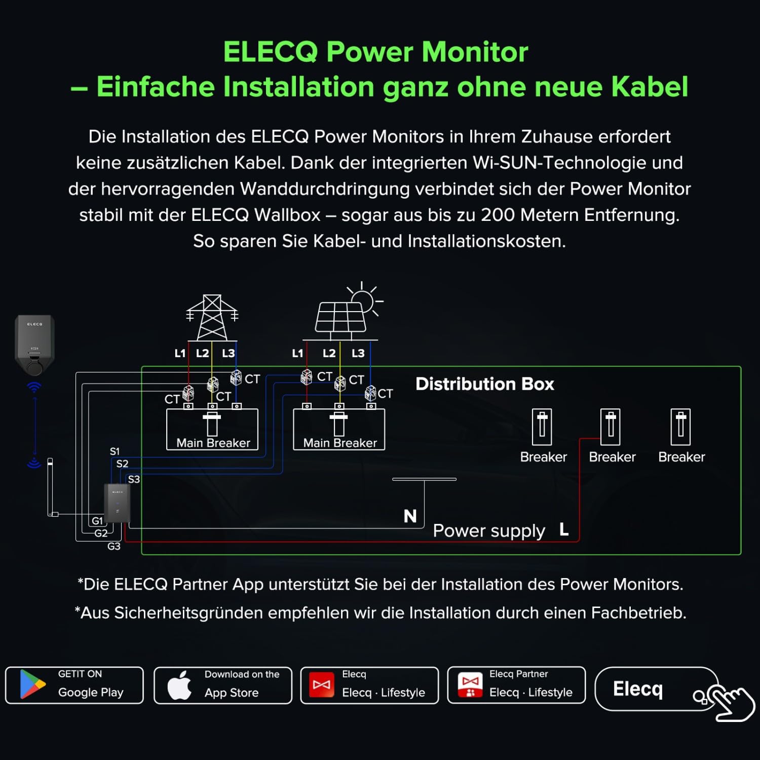 Power Monitor mit 6 Stromwandlern | für einphasige und dreiphasige Systeme | Ermöglicht PV-Solaraufladung und aktives Lastmanagement | Funktioniert Home Wallbox-Ladestation