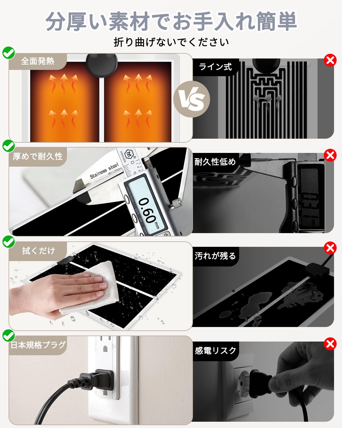 Amazon | 爬虫類シートヒーター ペット用 パネルヒーター 5W 耐久性