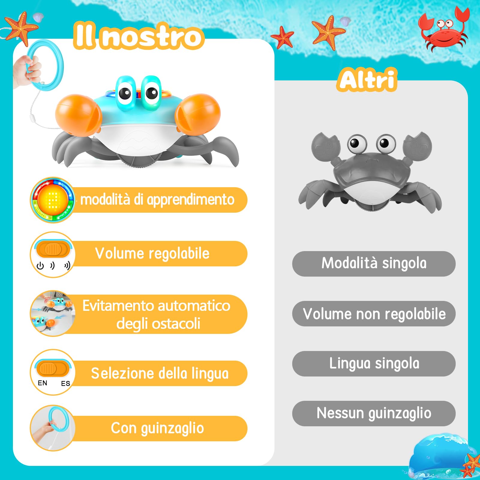 Aragallant Granchio Che Cammina Neonato, Granchio Tummy Time per Neonato dai 3 ai 9 Mesi, Granchio Giocattolo con Musica e Luci, Giochi per Stimolare a Gattonare Regalo per Bambini 1 2 3 4 Anni